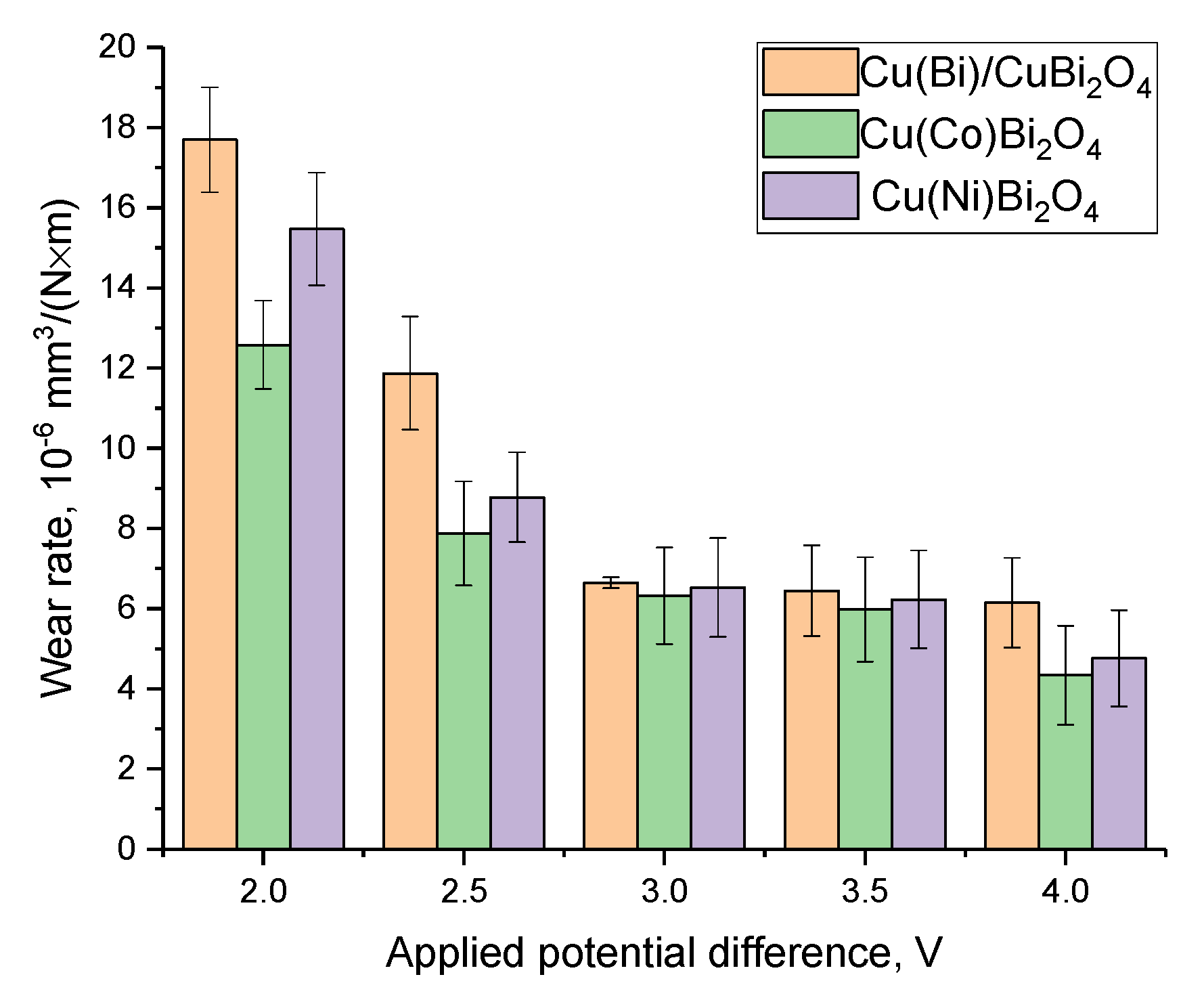 Crystals 14 00453 g012
