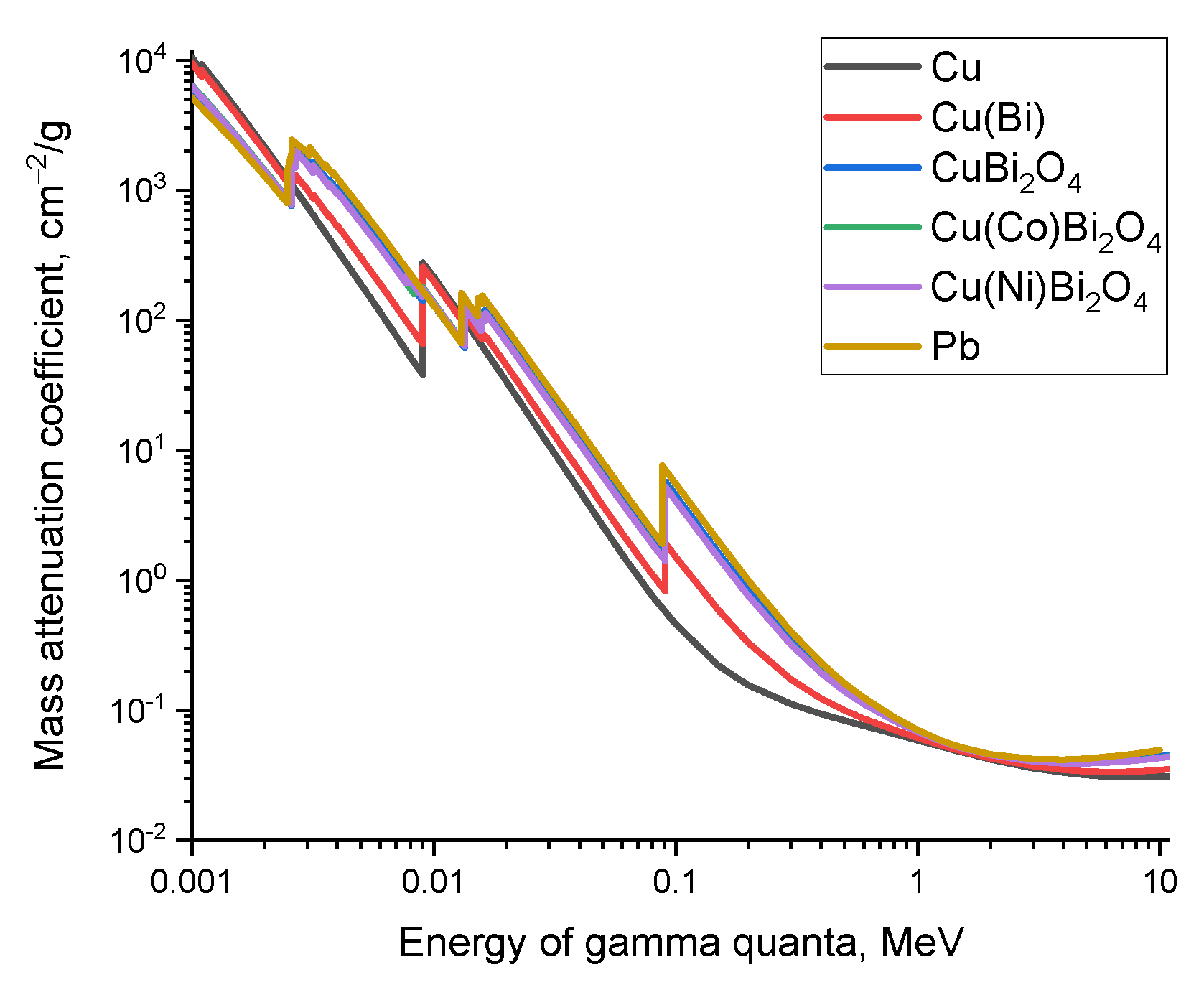 Crystals 14 00453 g013