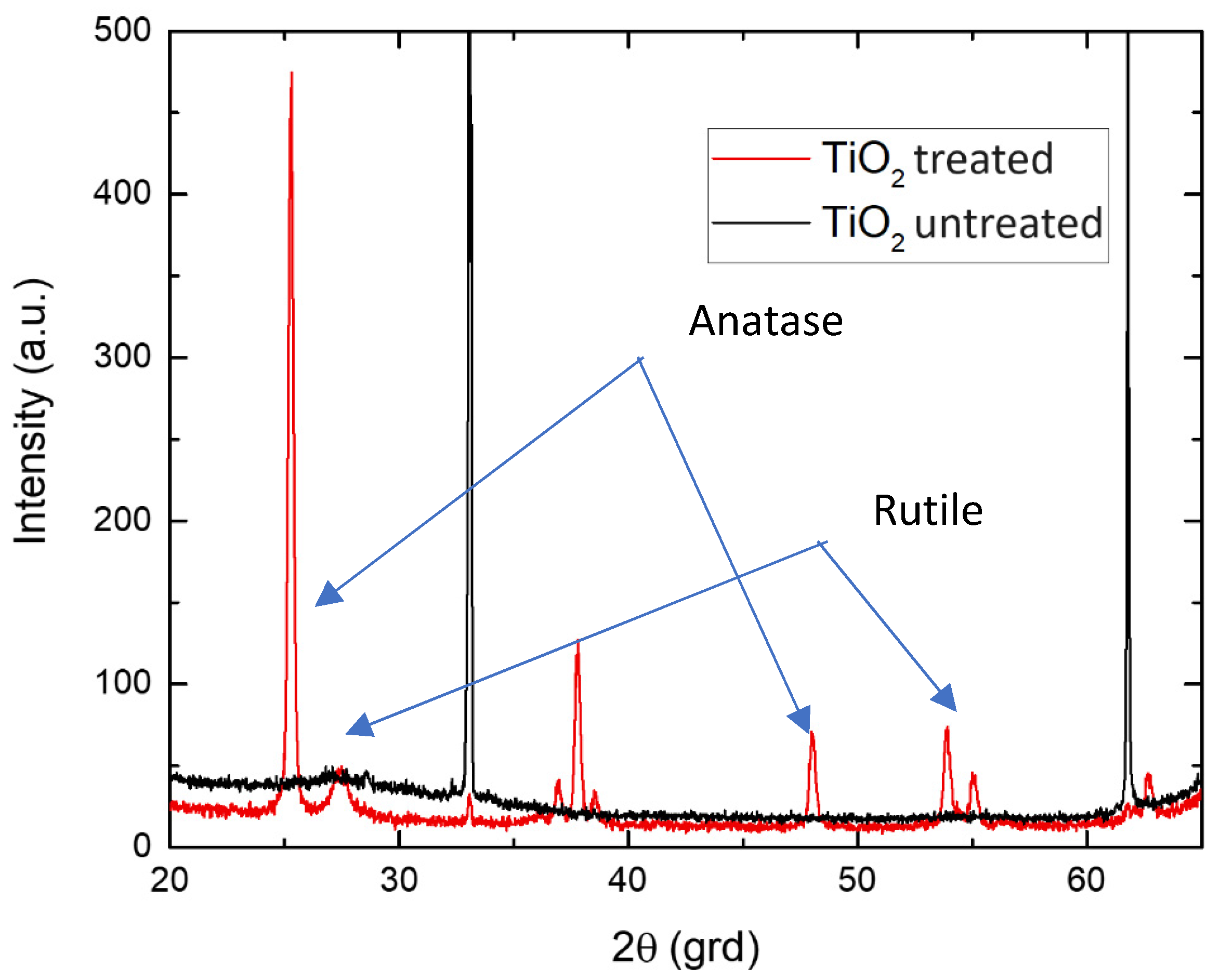 Crystals 14 00454 g005 Crystals 14 00454 g005