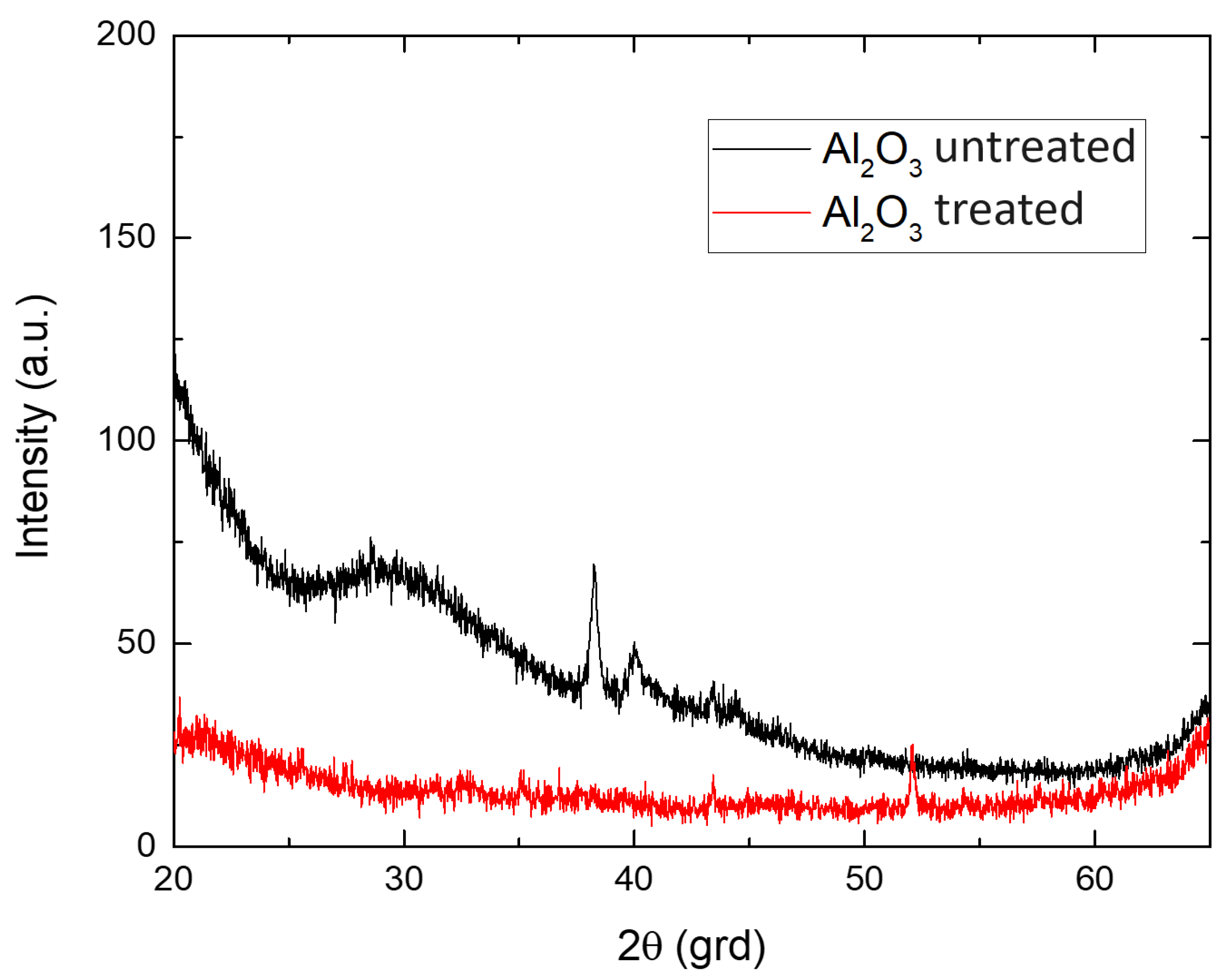 Crystals 14 00454 g006 Crystals 14 00454 g006