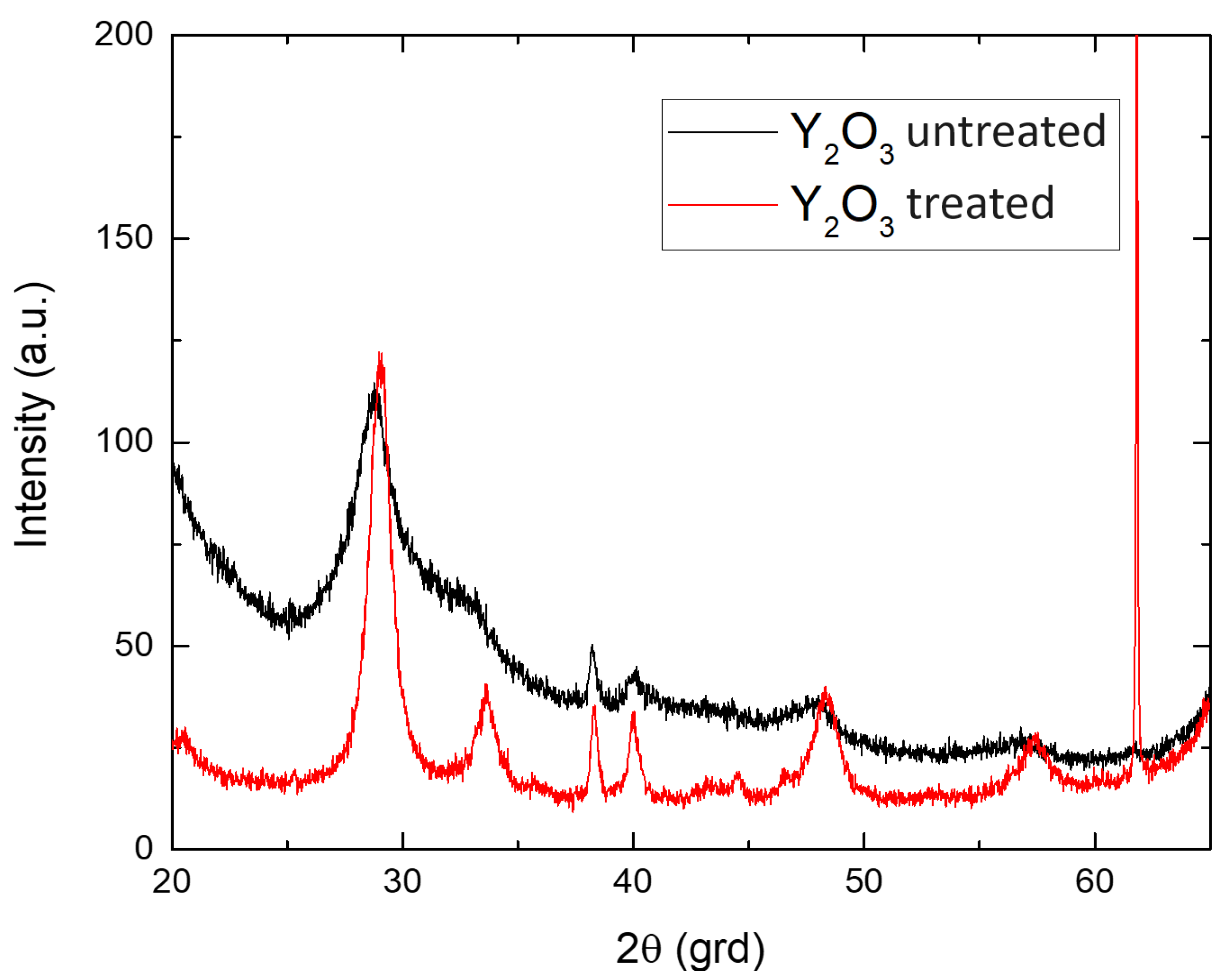Crystals 14 00454 g007 Crystals 14 00454 g007