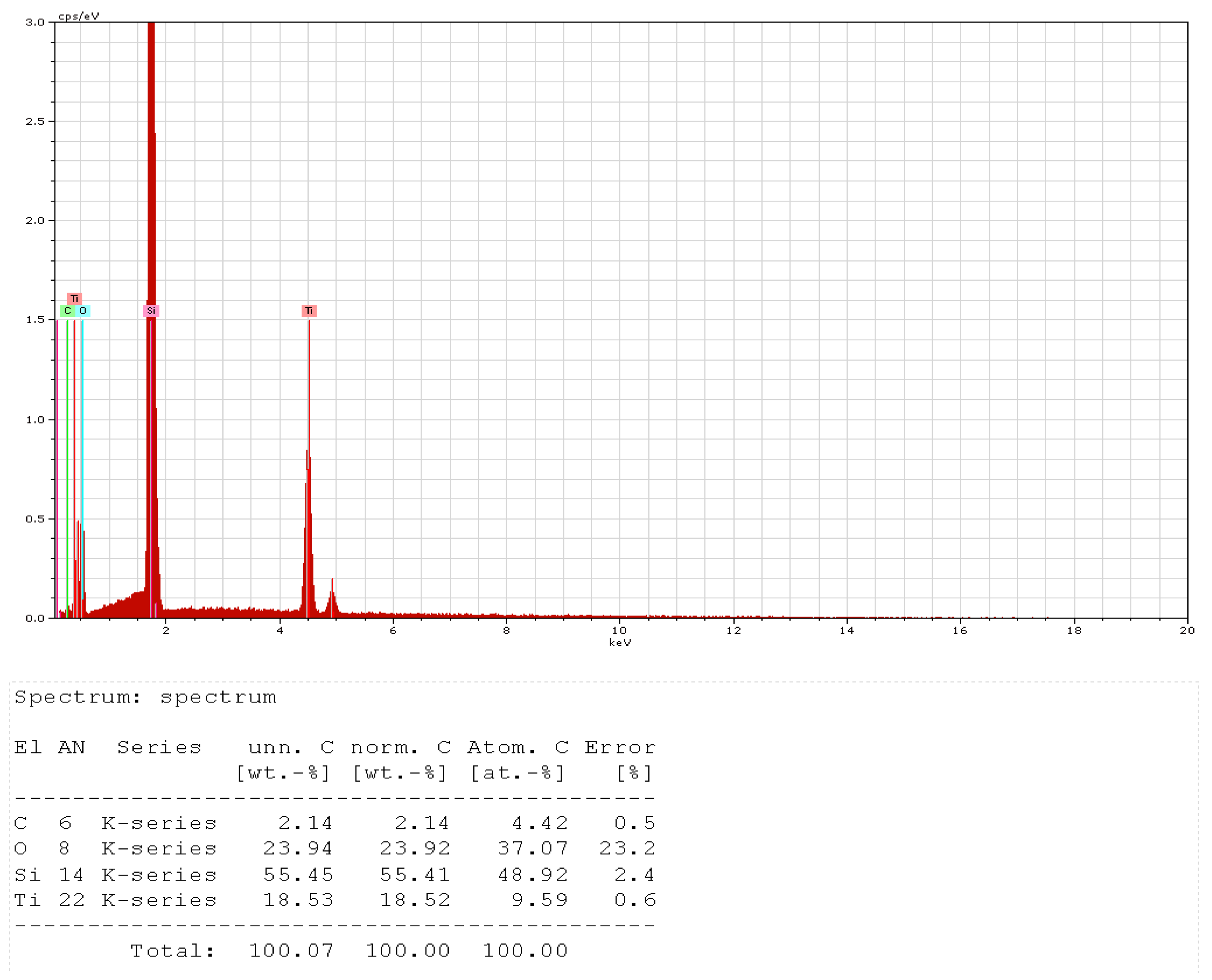 Crystals 14 00454 g008 Crystals 14 00454 g008