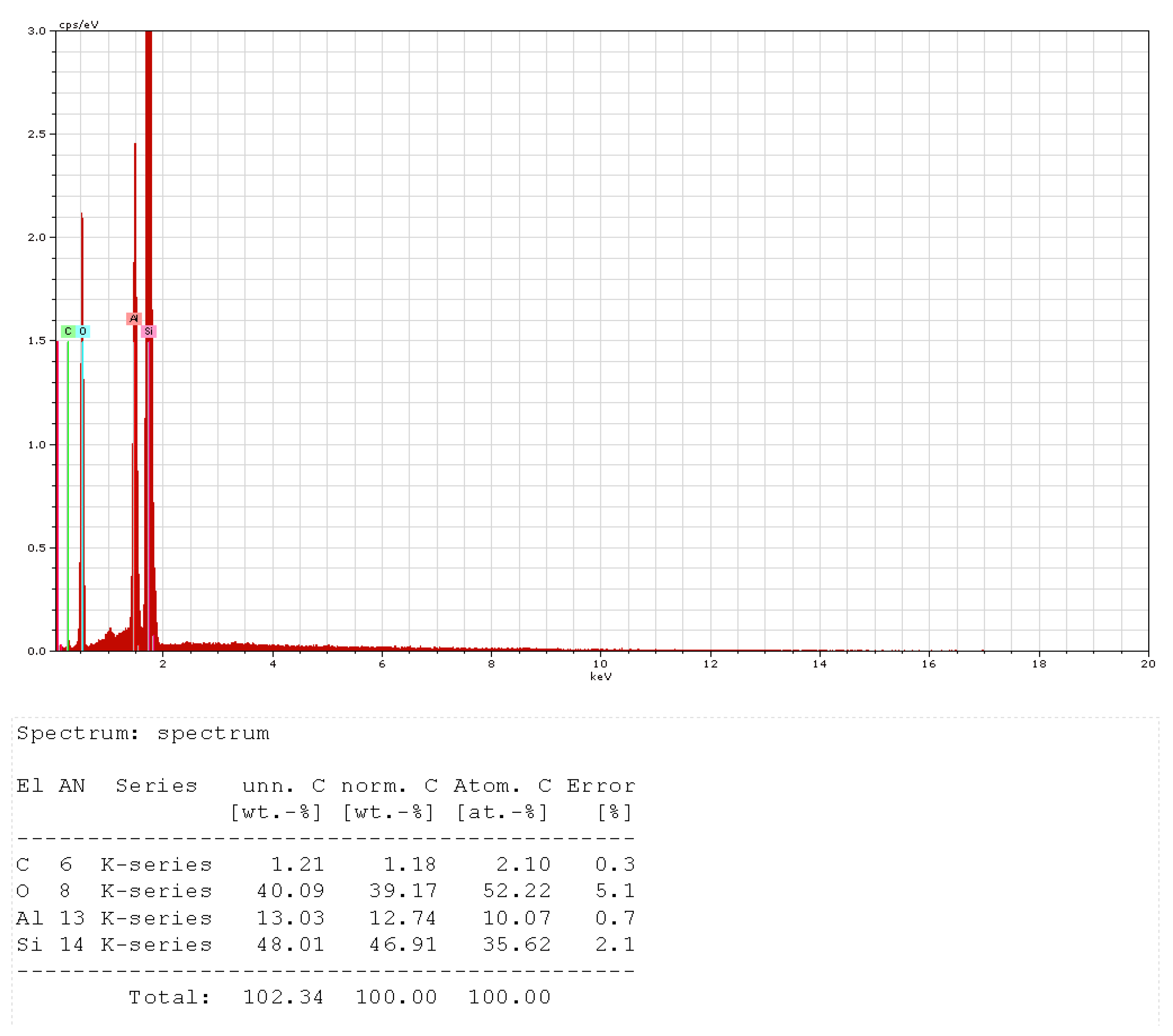 Crystals 14 00454 g009 Crystals 14 00454 g009