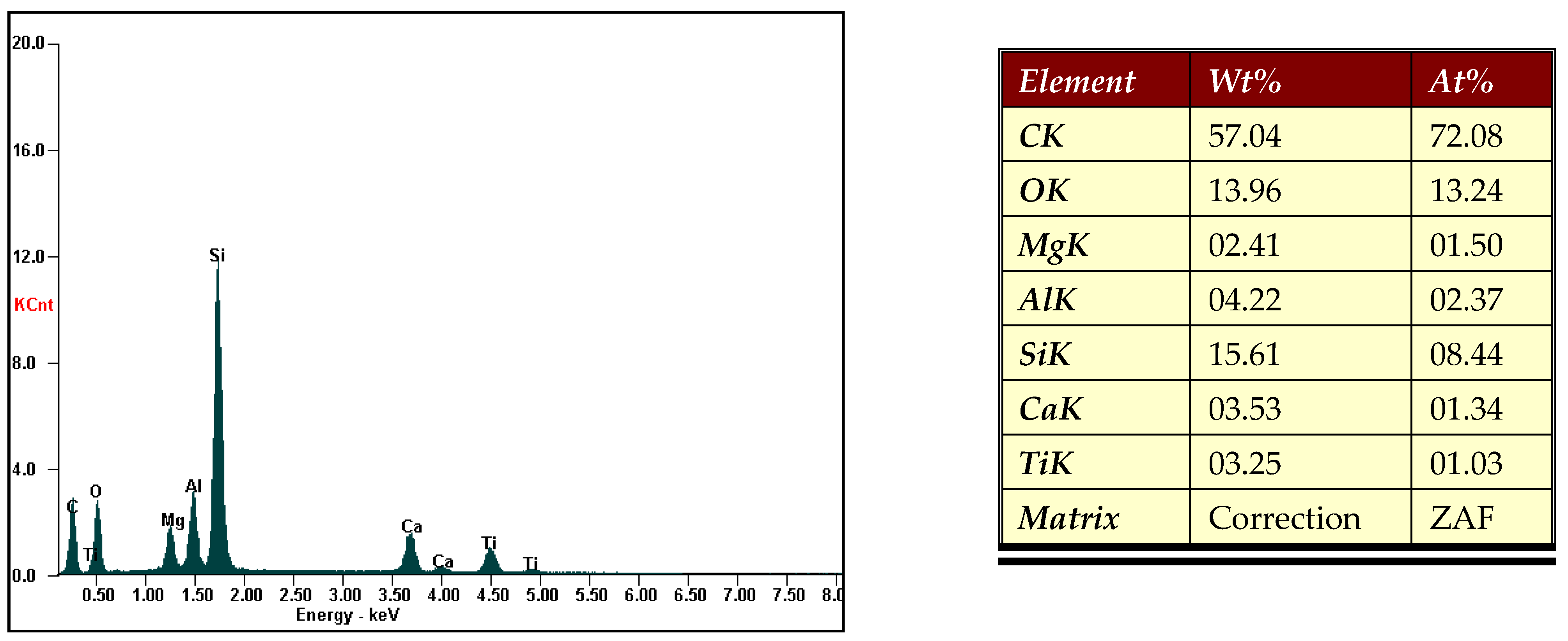 Crystals 14 00454 g015 Crystals 14 00454 g015
