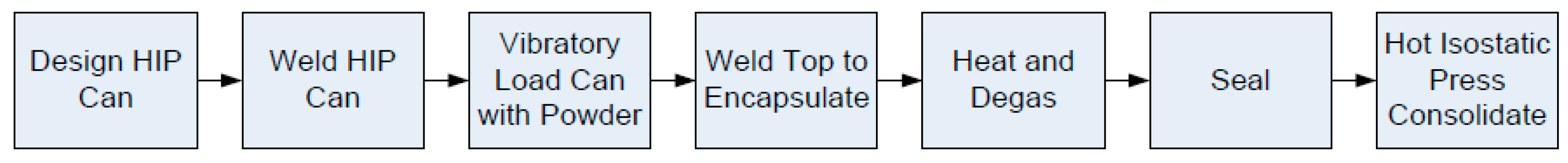 Crystals 14 00455 g002 Crystals 14 00455 g002