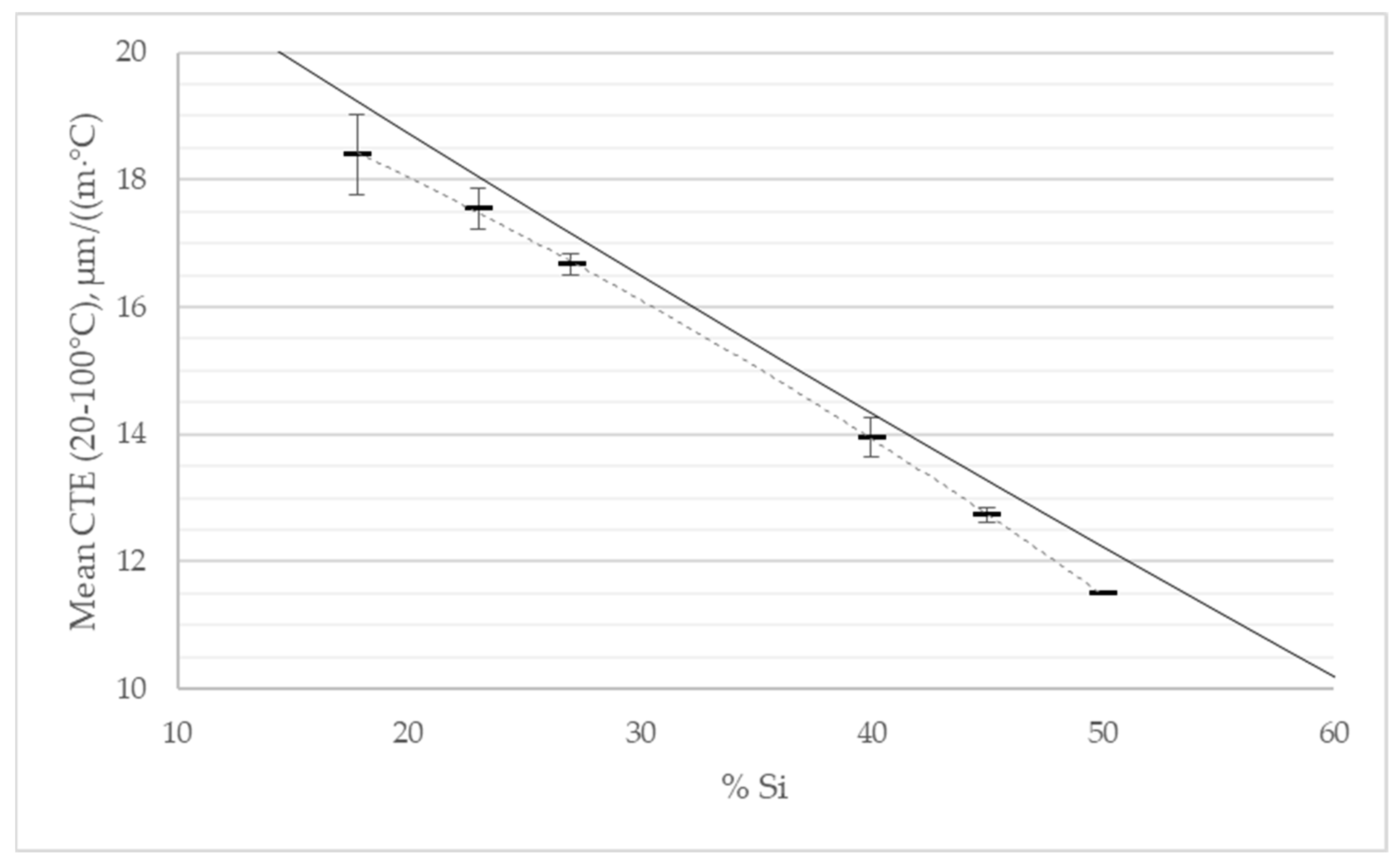 Crystals 14 00455 g003 Crystals 14 00455 g003