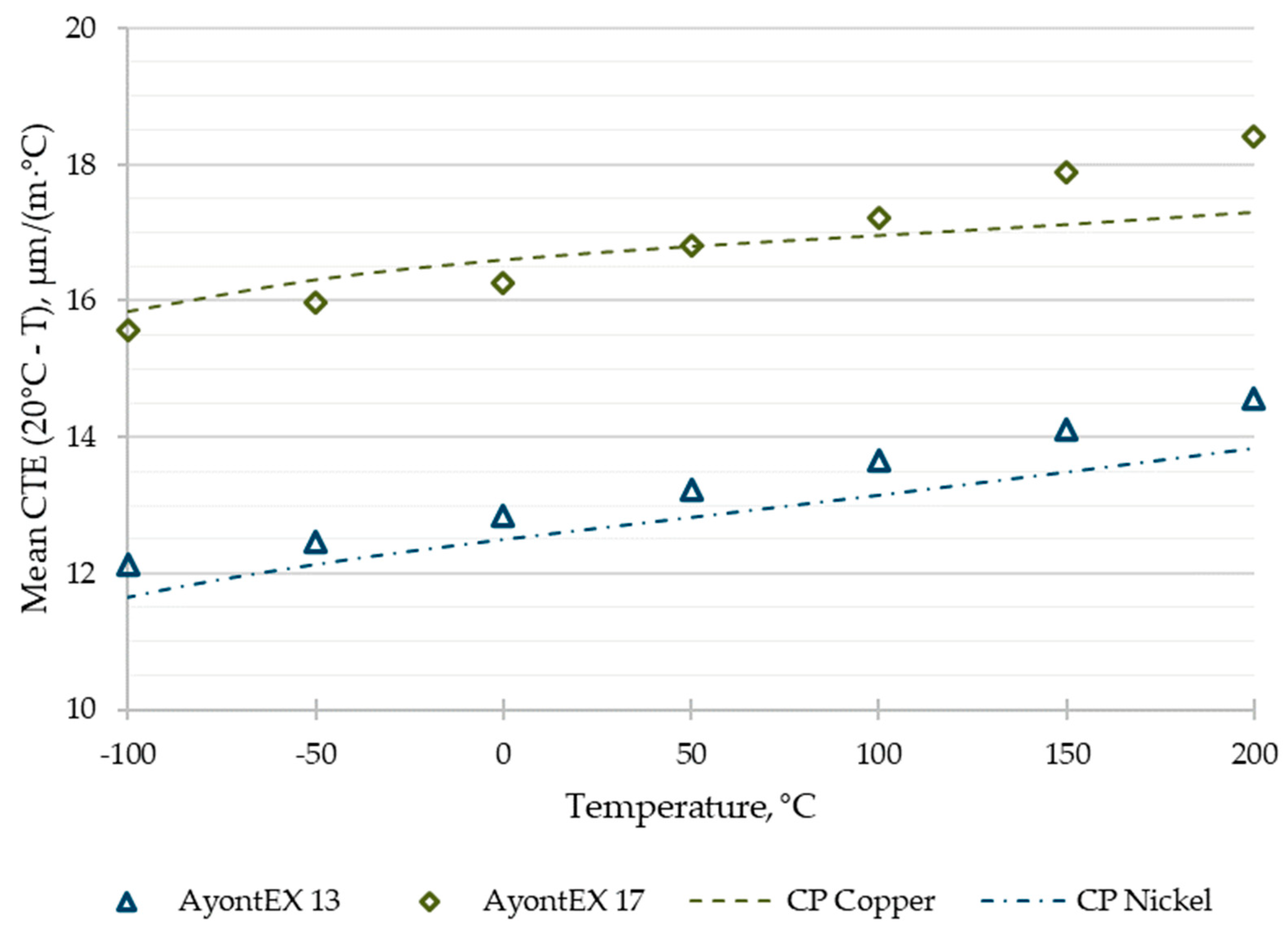 Crystals 14 00455 g006 Crystals 14 00455 g006
