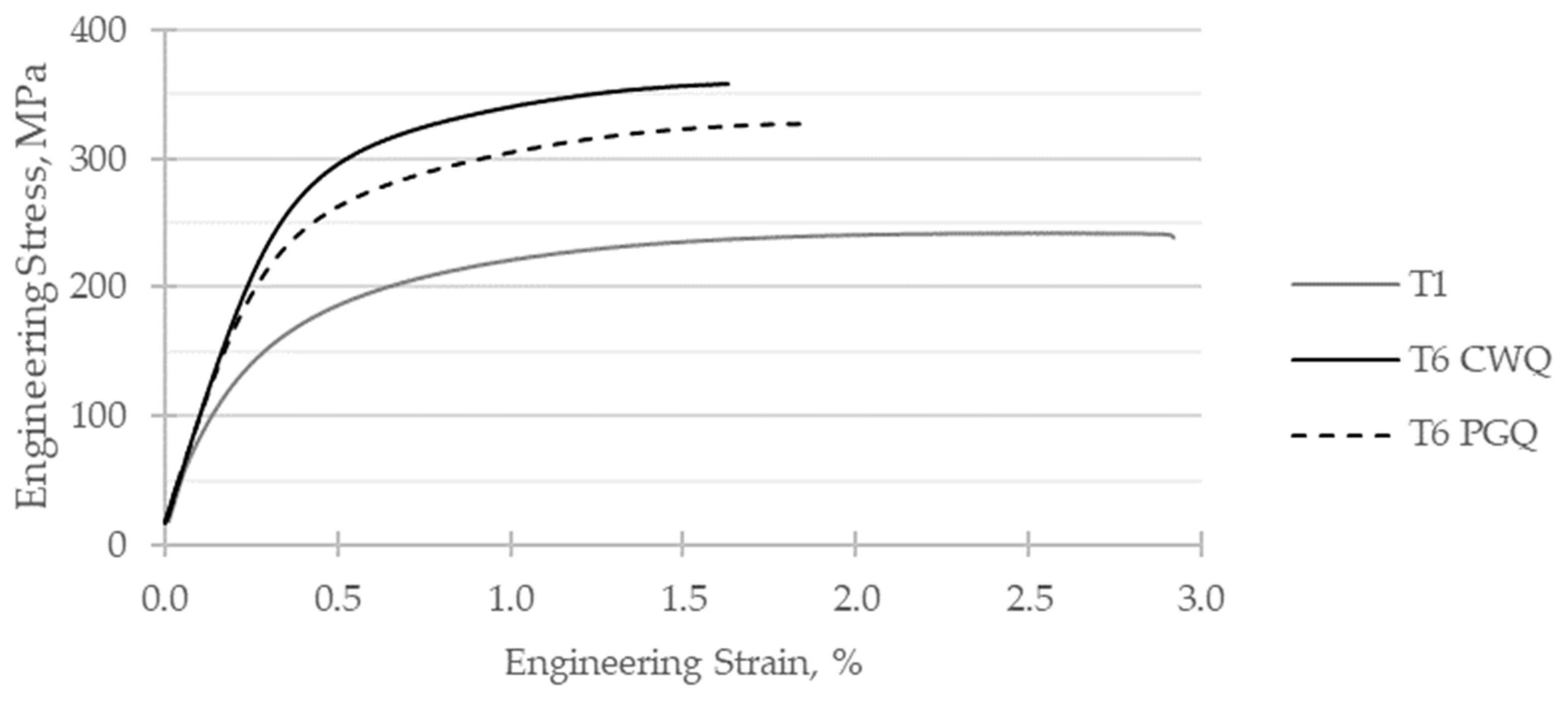 Crystals 14 00455 g007 Crystals 14 00455 g007