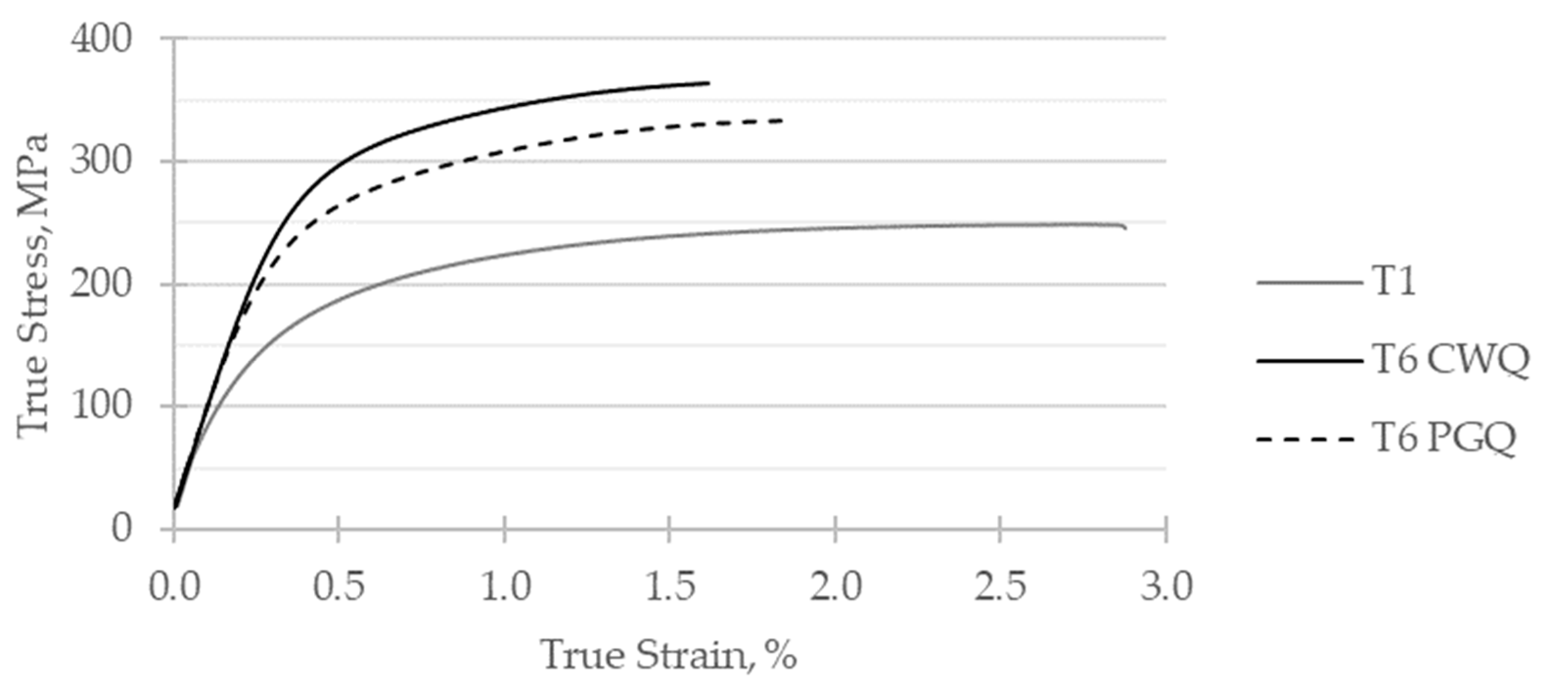 Crystals 14 00455 g008 Crystals 14 00455 g008