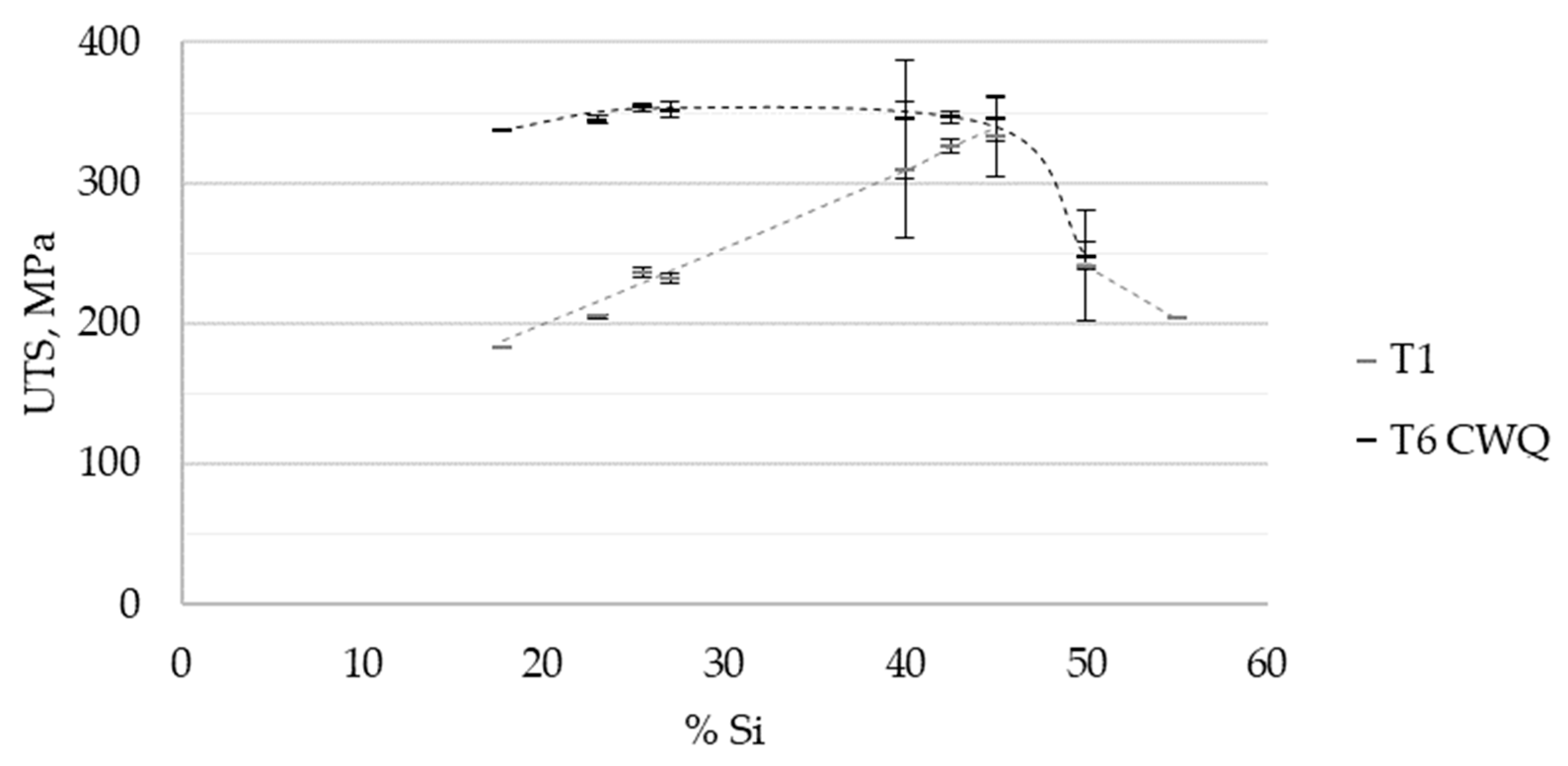Crystals 14 00455 g013 Crystals 14 00455 g013