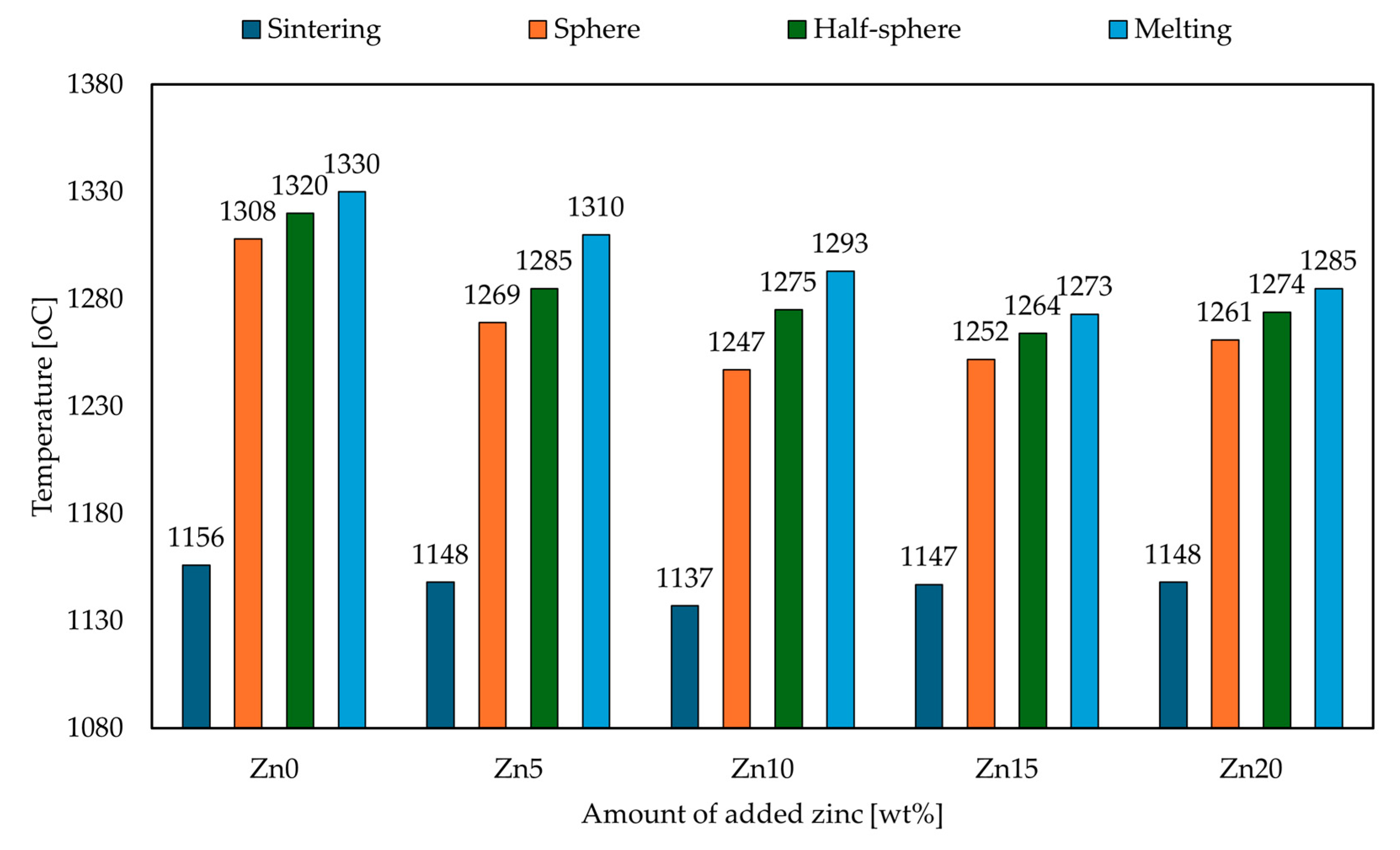 Crystals 14 00456 g001