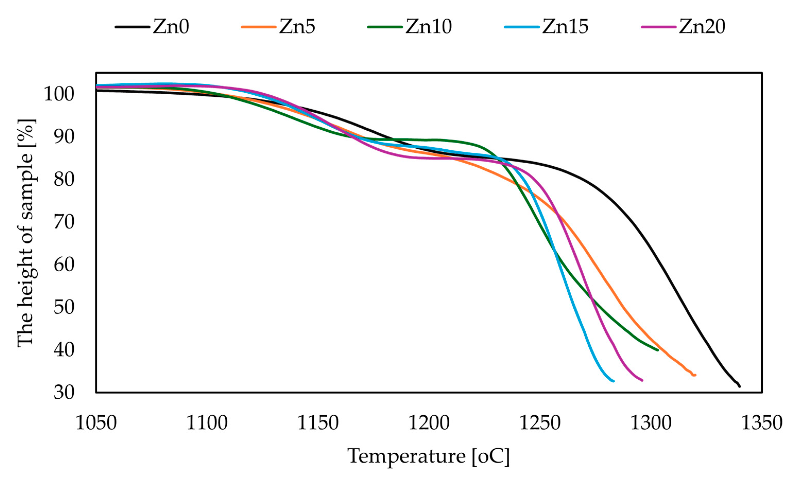 Crystals 14 00456 g002