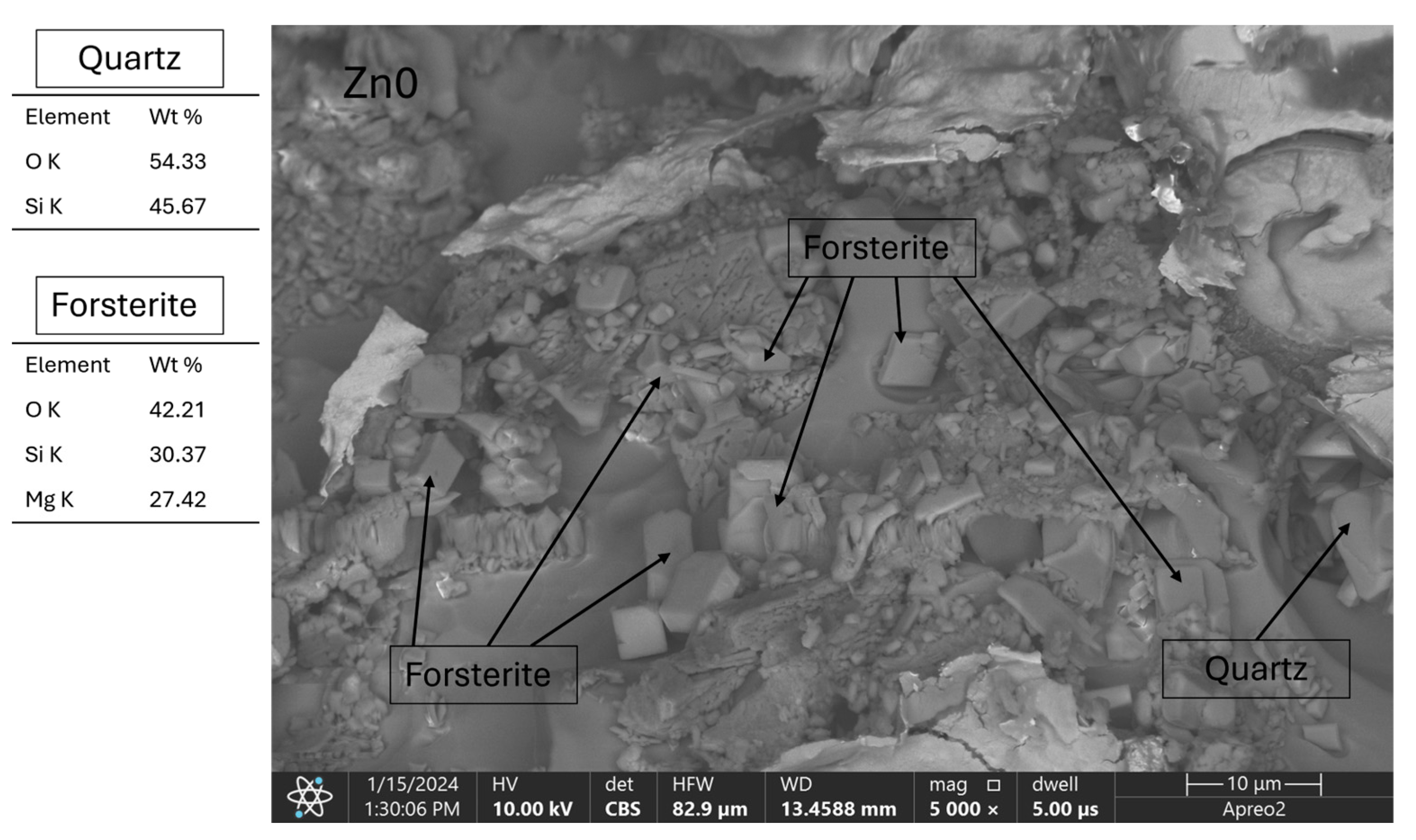 Crystals 14 00456 g004