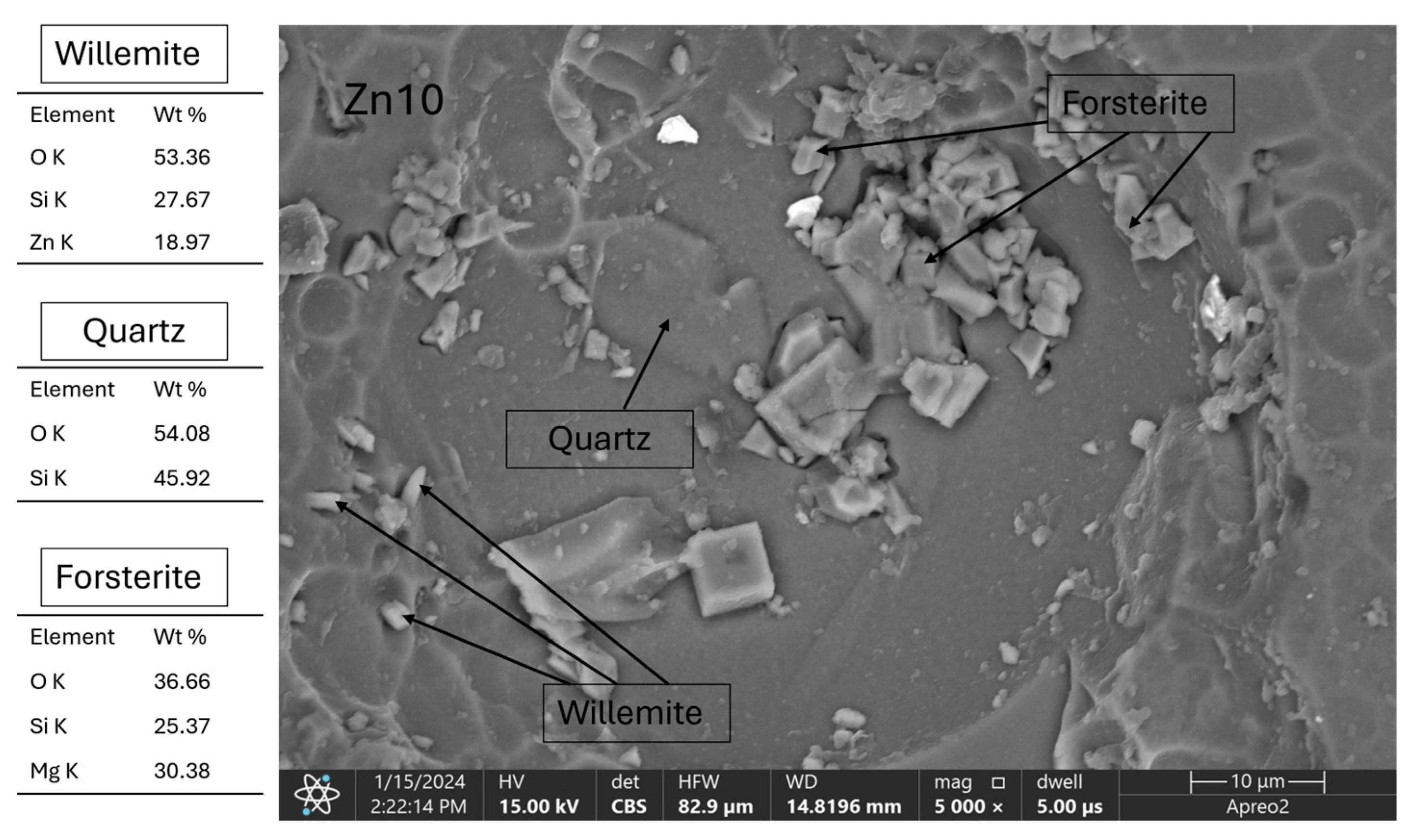 Crystals 14 00456 g006