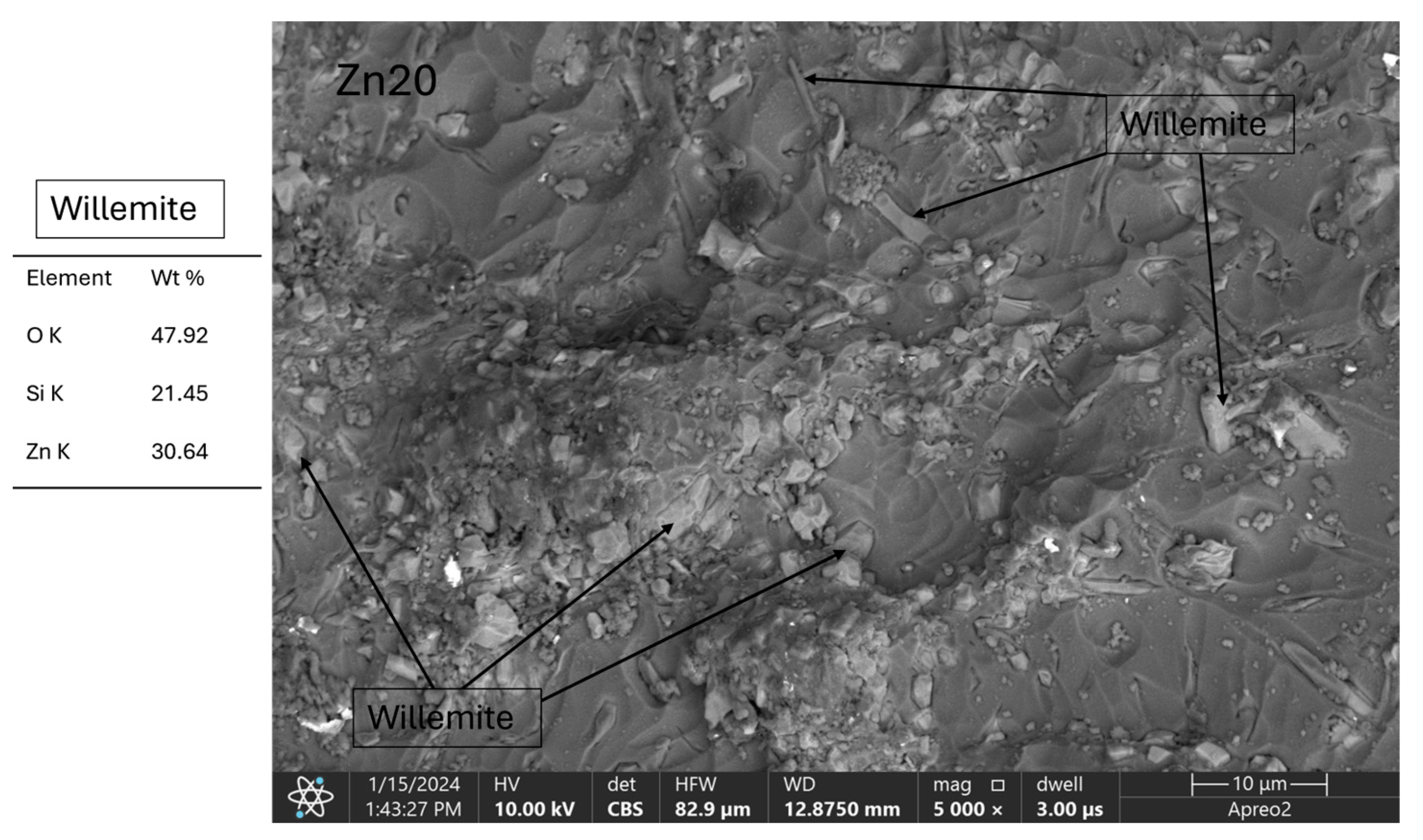 Crystals 14 00456 g008