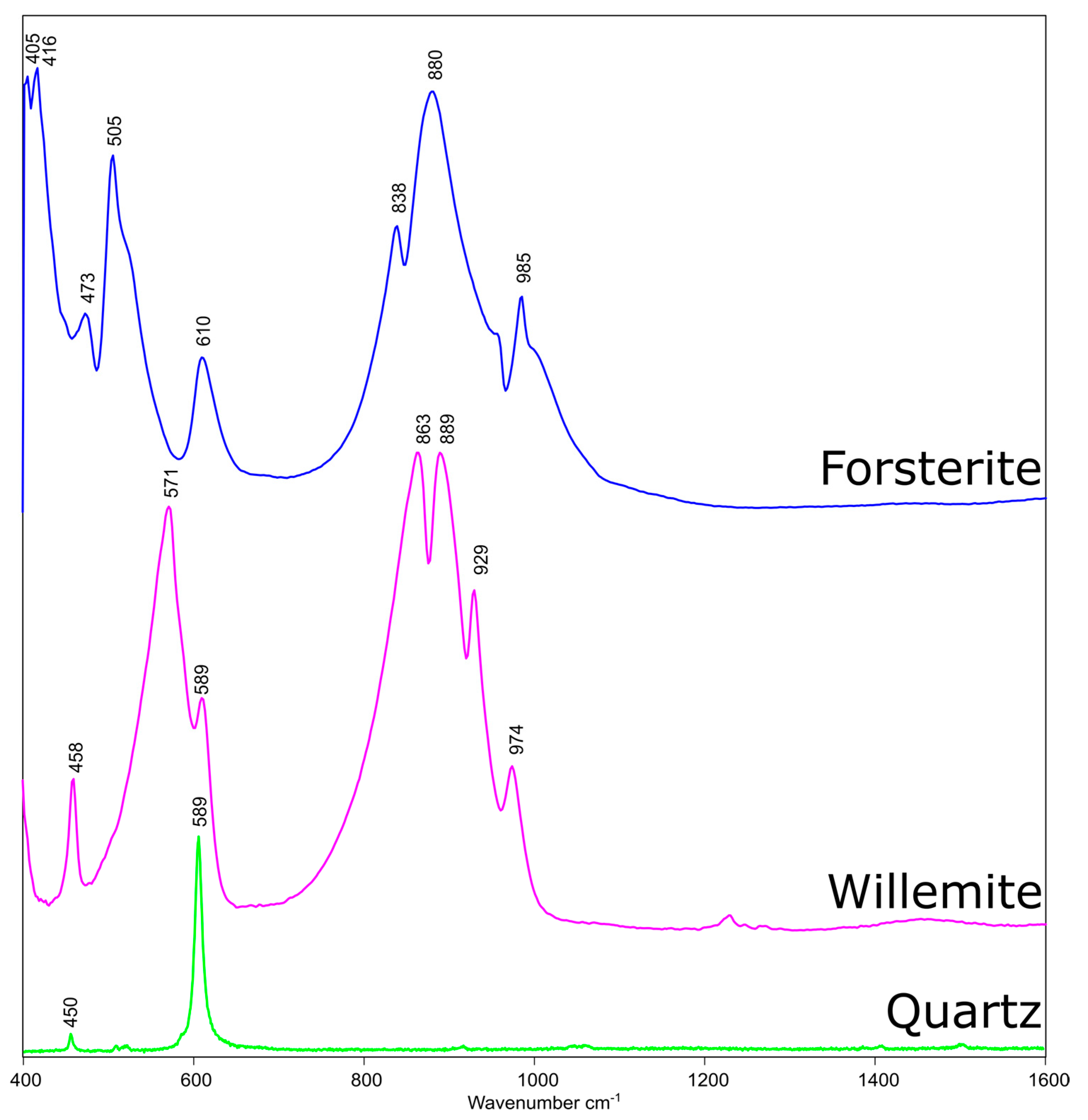 Crystals 14 00456 g009