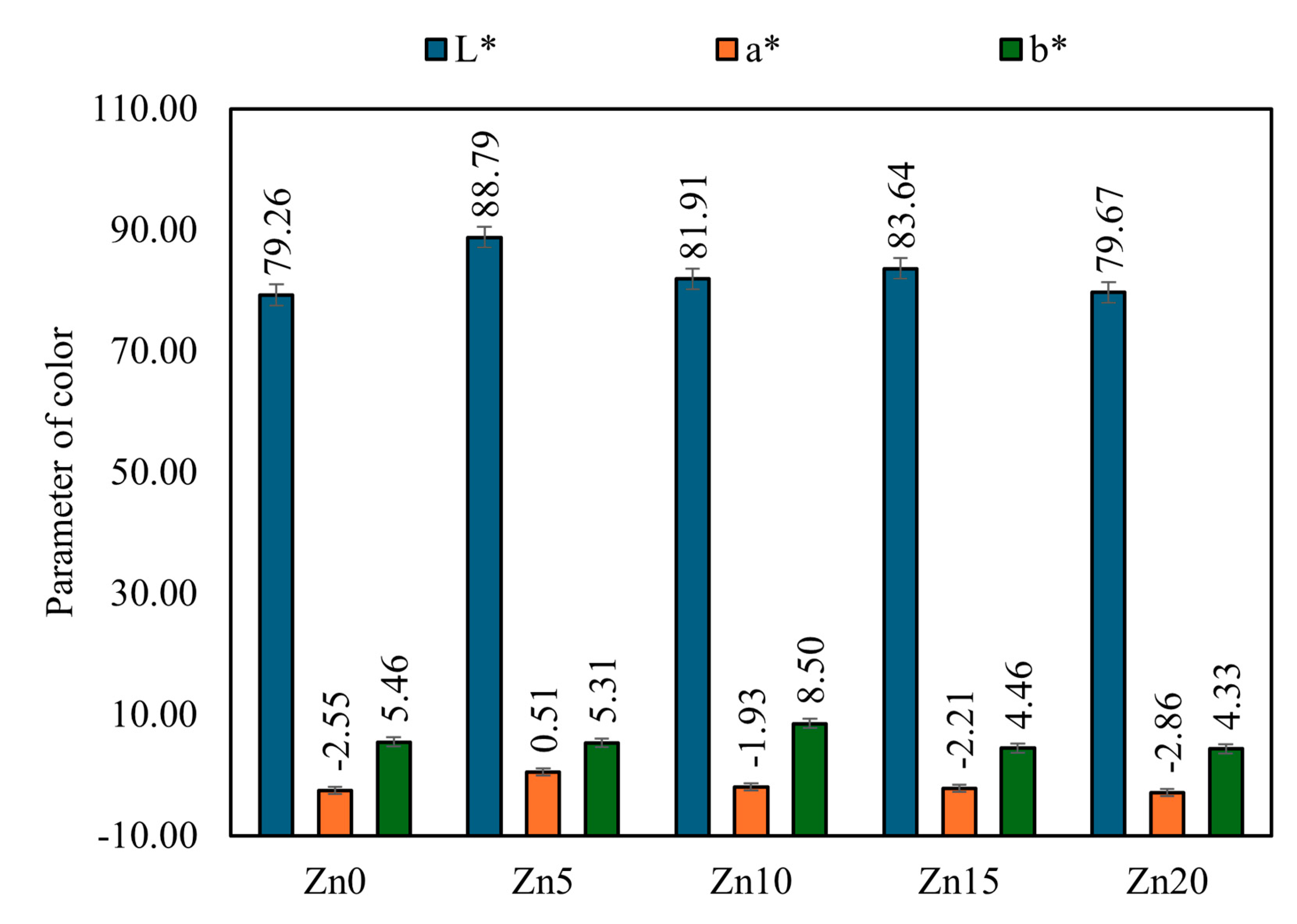 Crystals 14 00456 g011