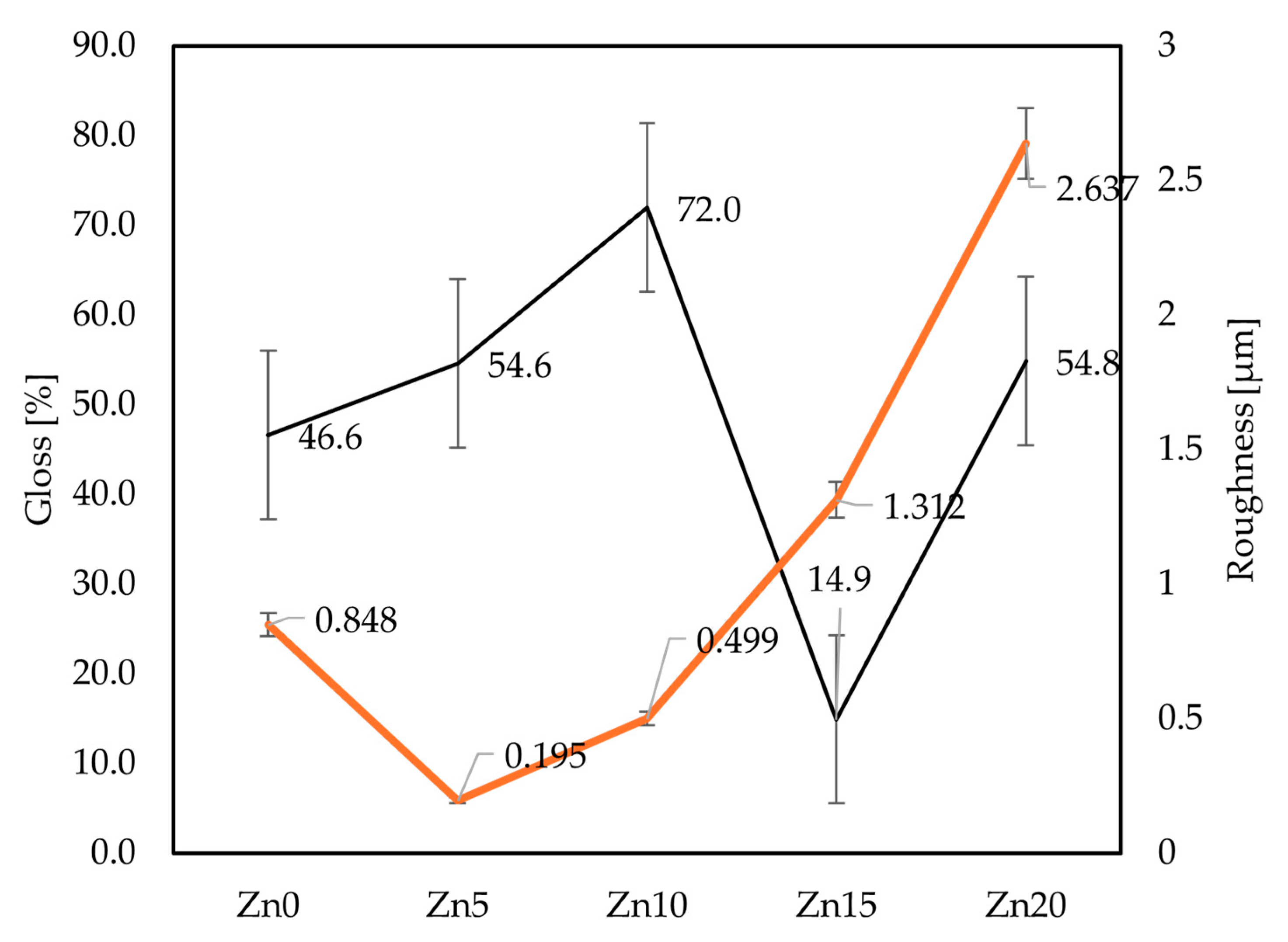 Crystals 14 00456 g012
