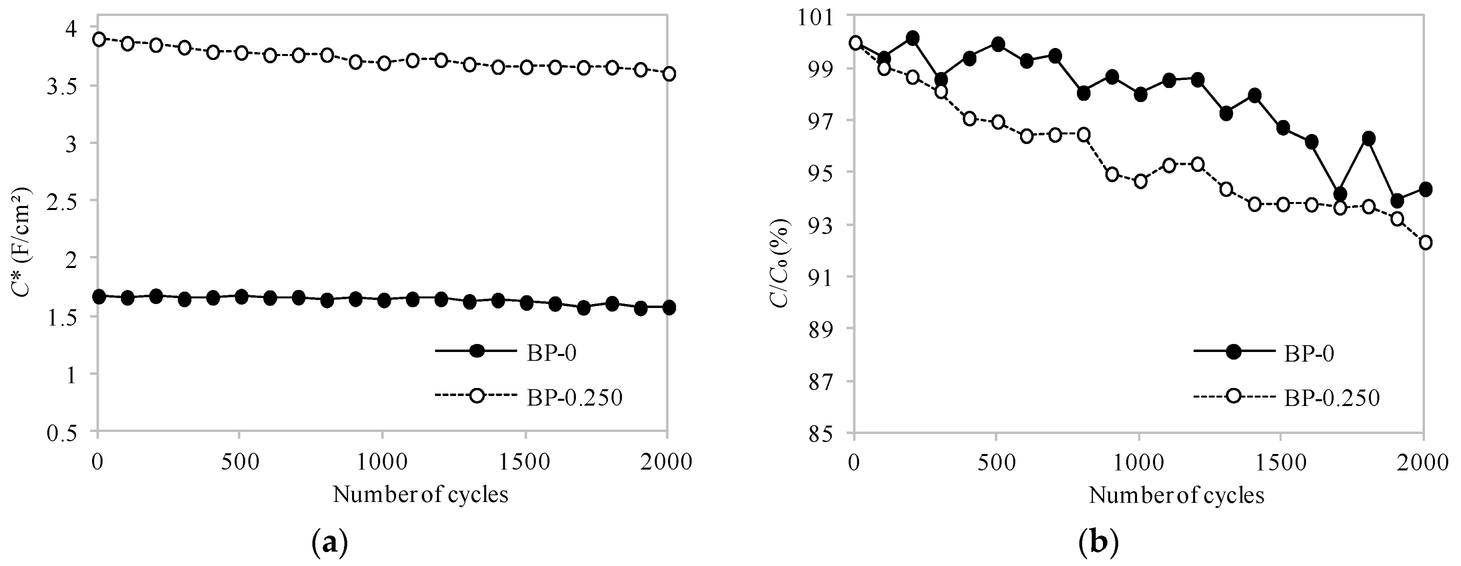 Crystals 14 00457 g007