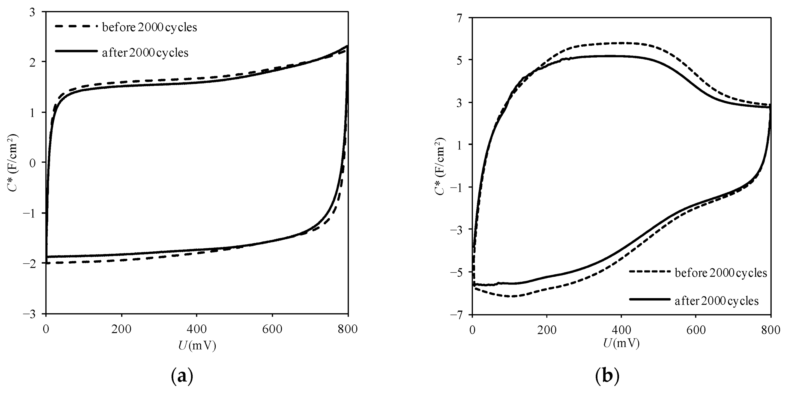Crystals 14 00457 g008