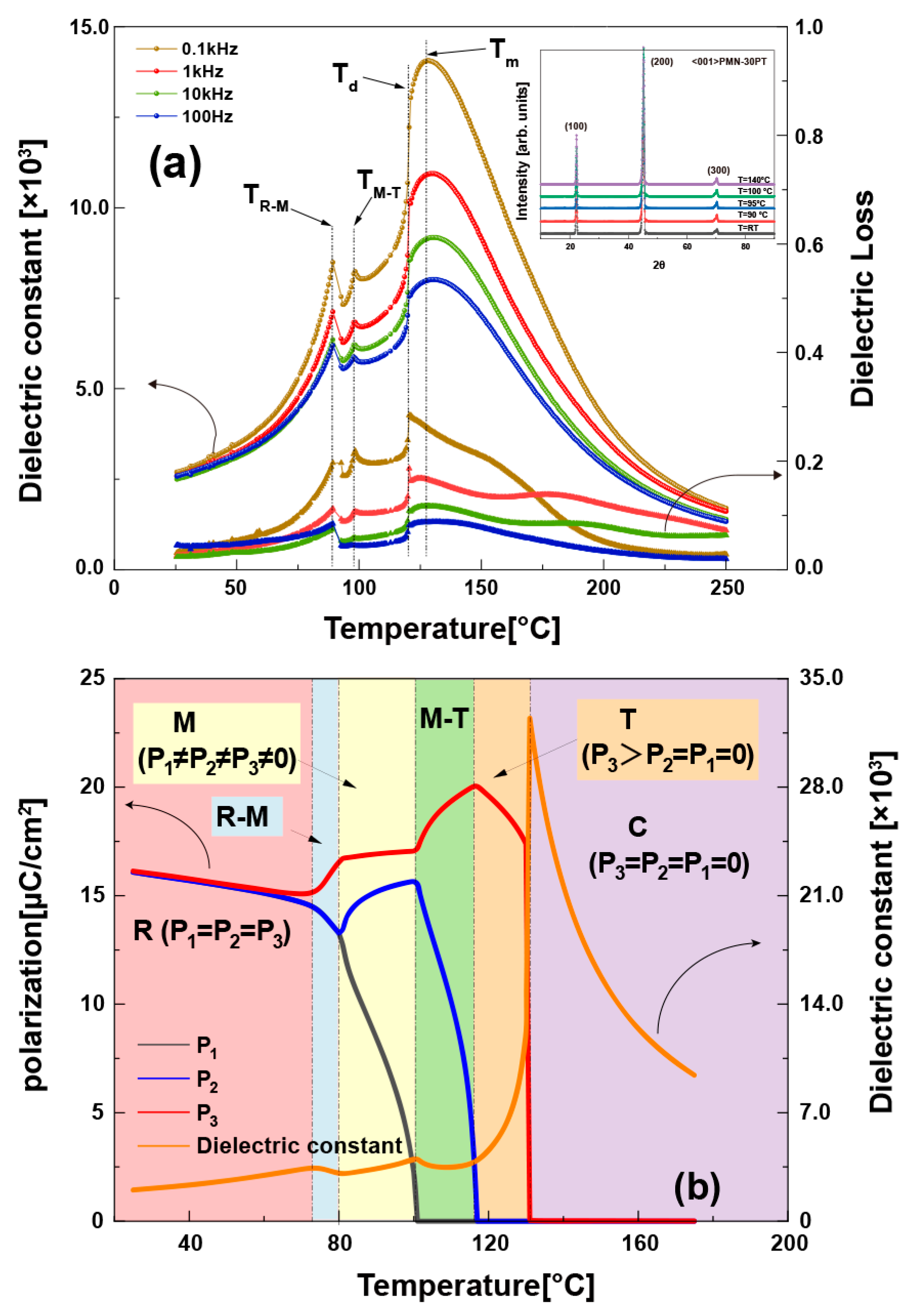 Crystals 14 00458 g001