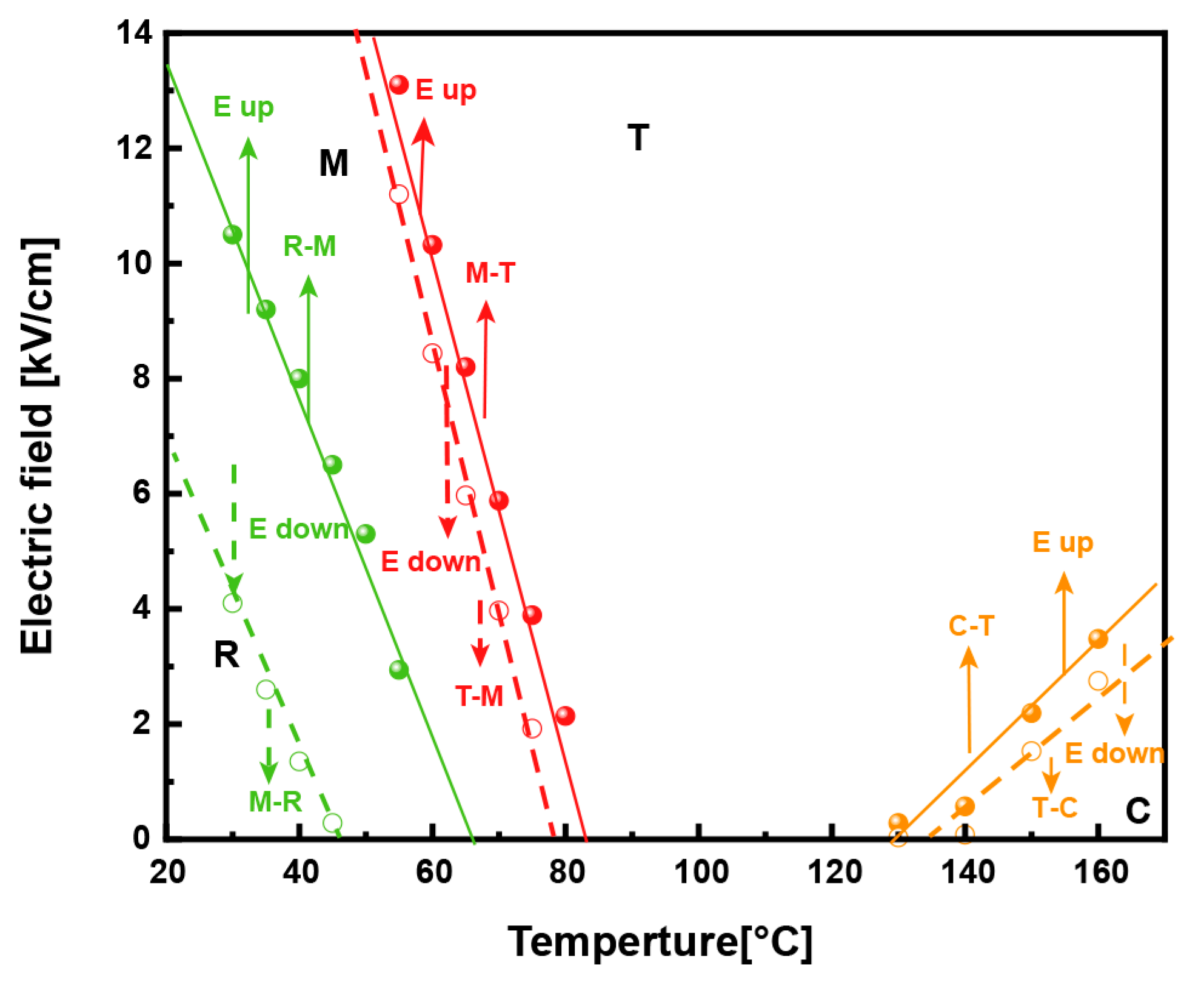 Crystals 14 00458 g003