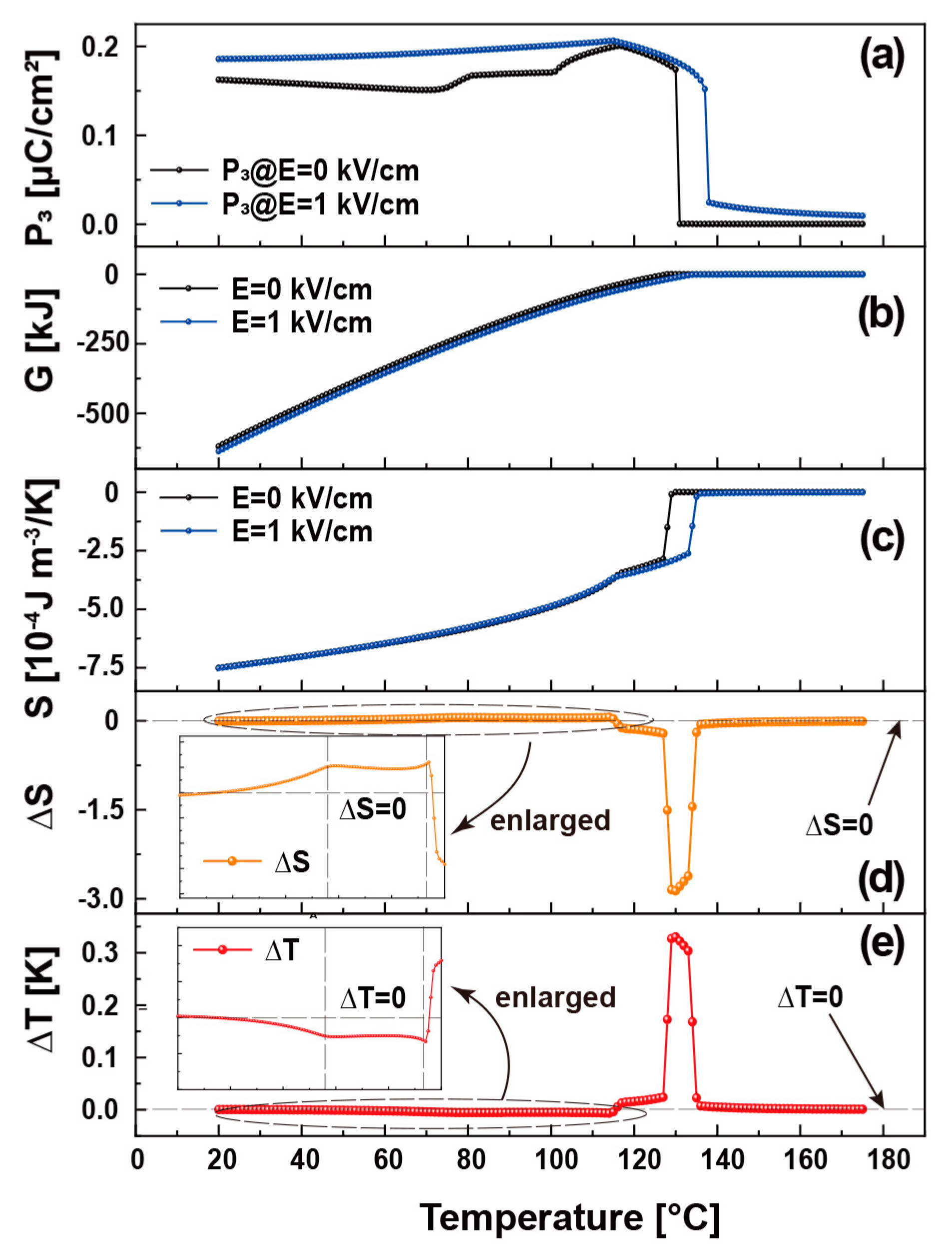 Crystals 14 00458 g006