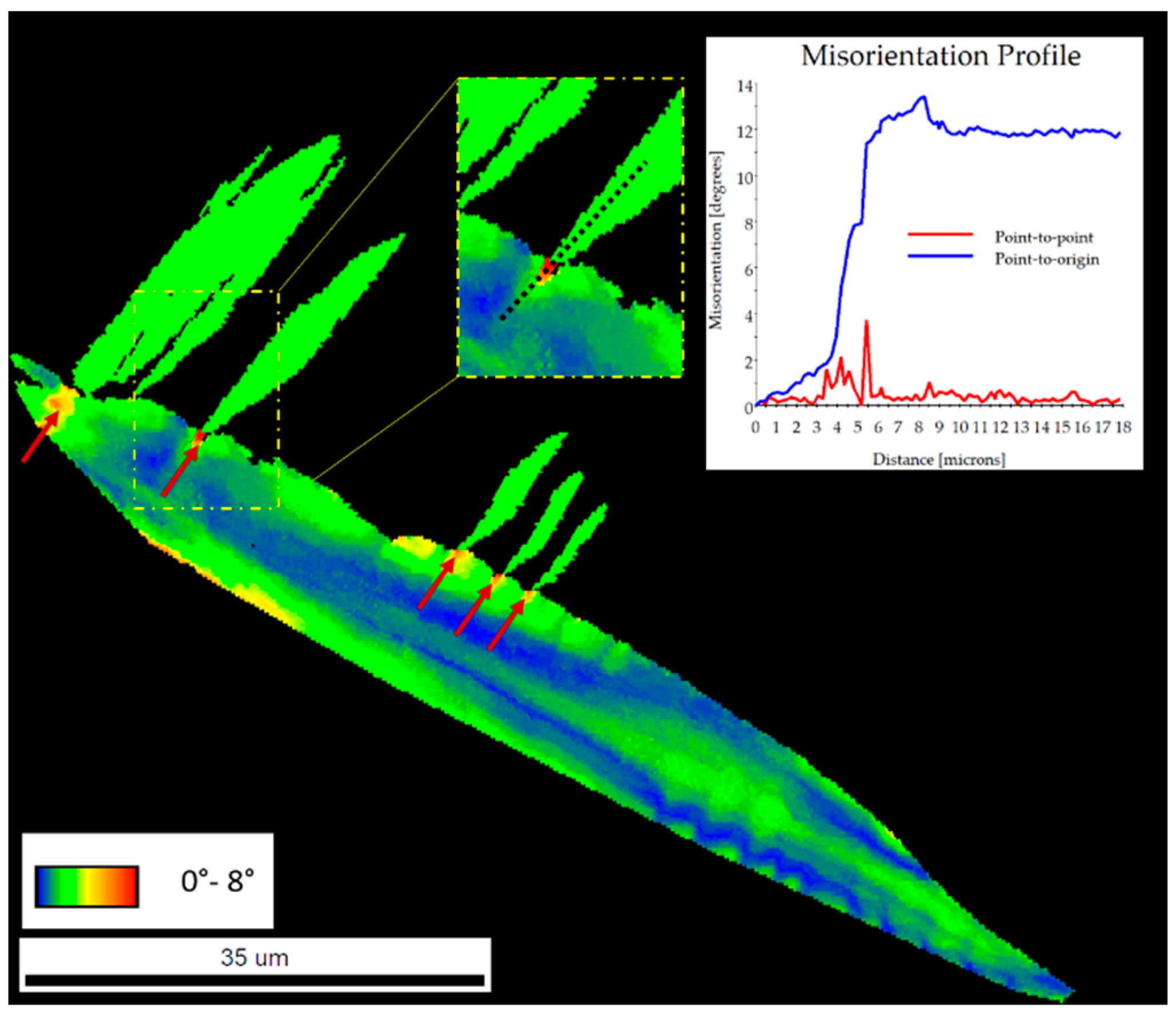 Crystals 14 00461 g004