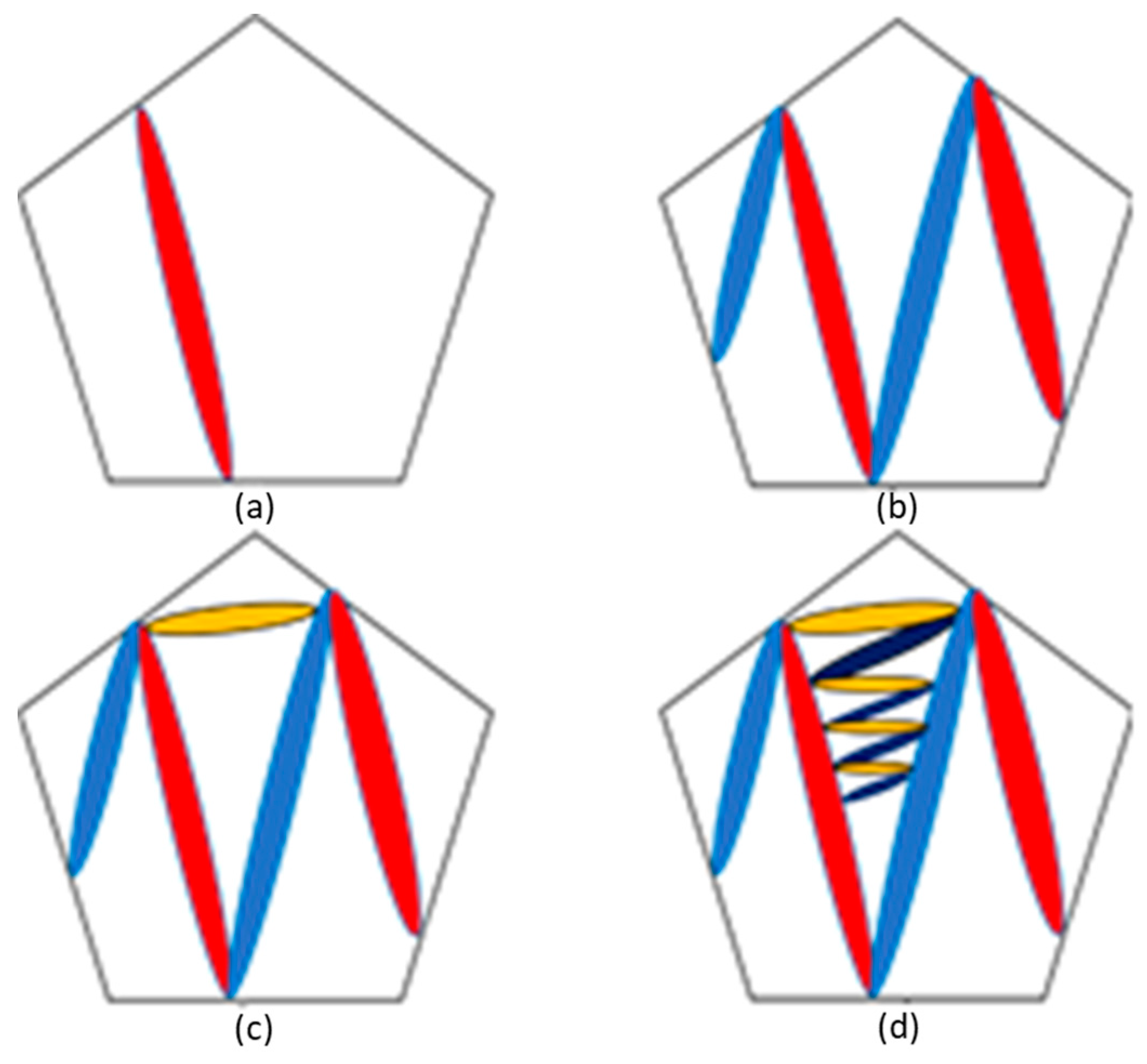 Crystals 14 00461 g009