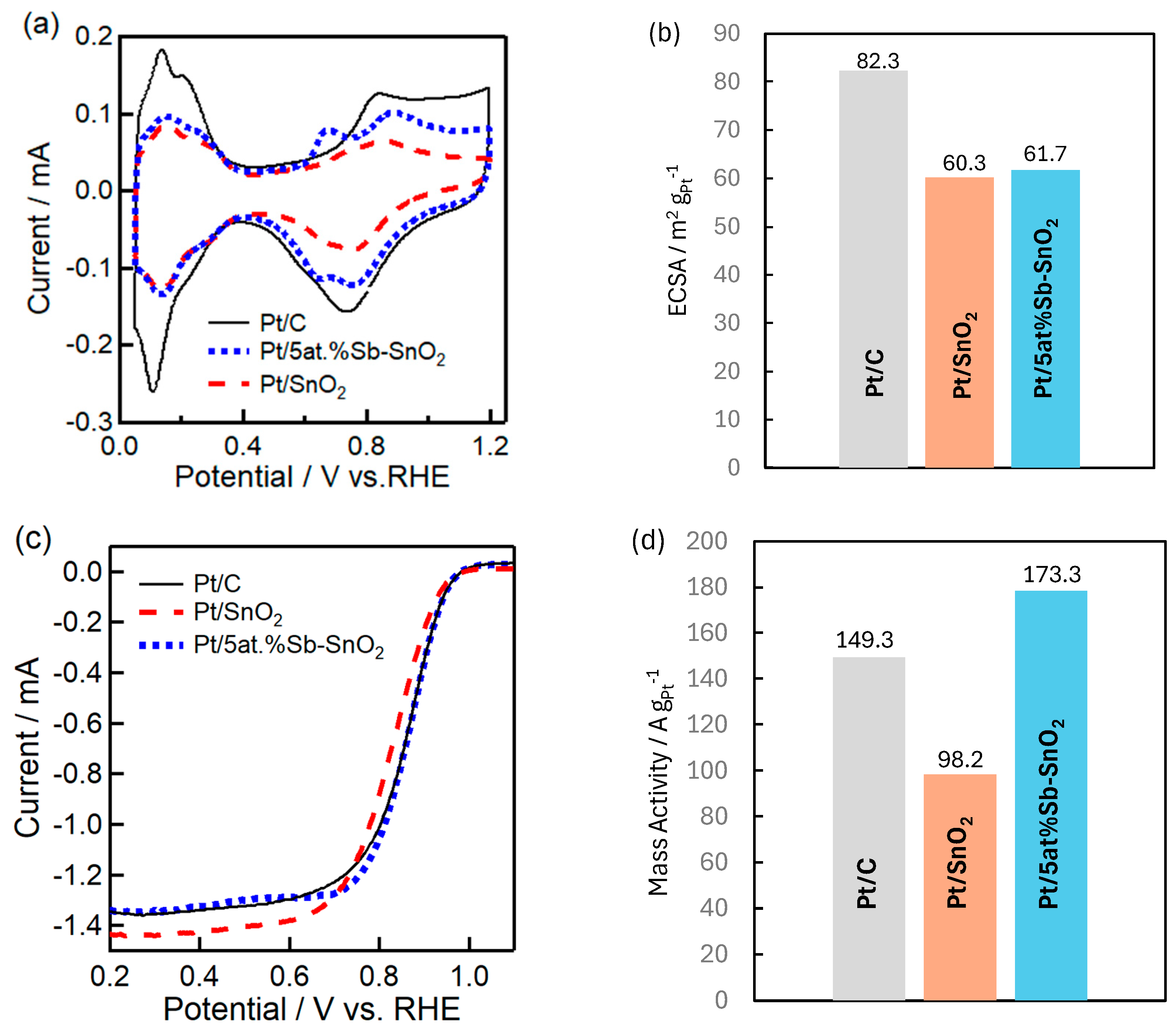 Crystals 14 00462 g007