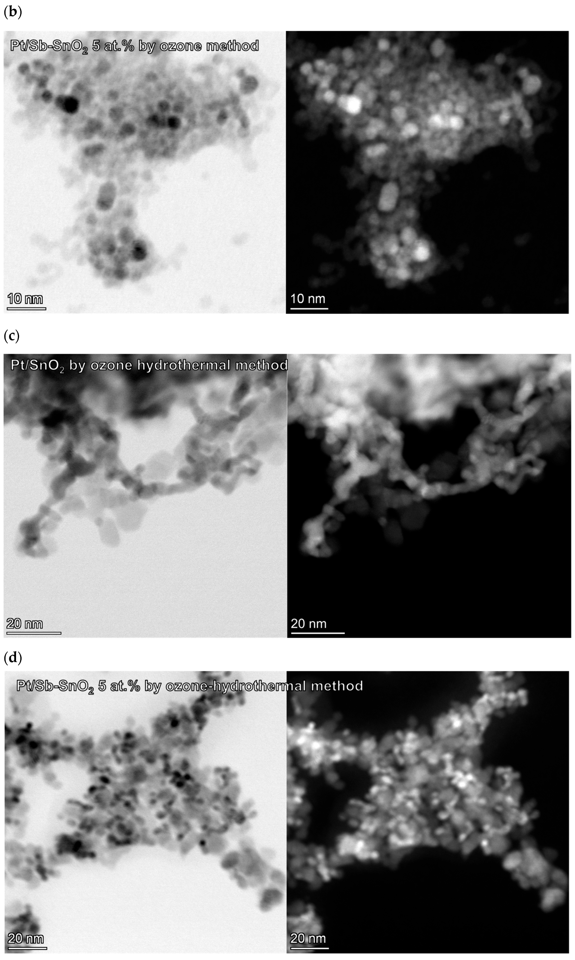 Crystals 14 00462 g009b