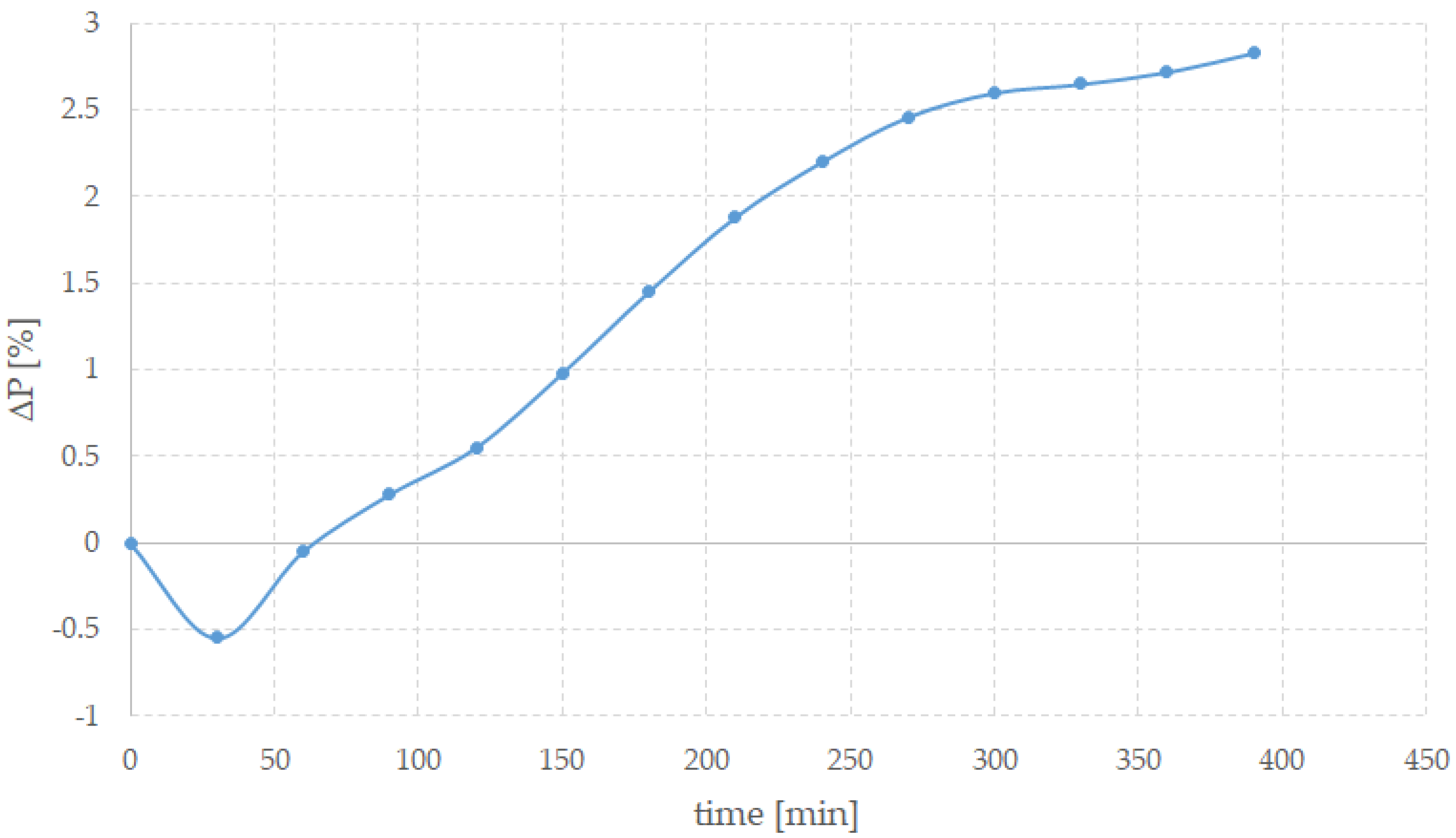 Crystals 14 00464 g002
