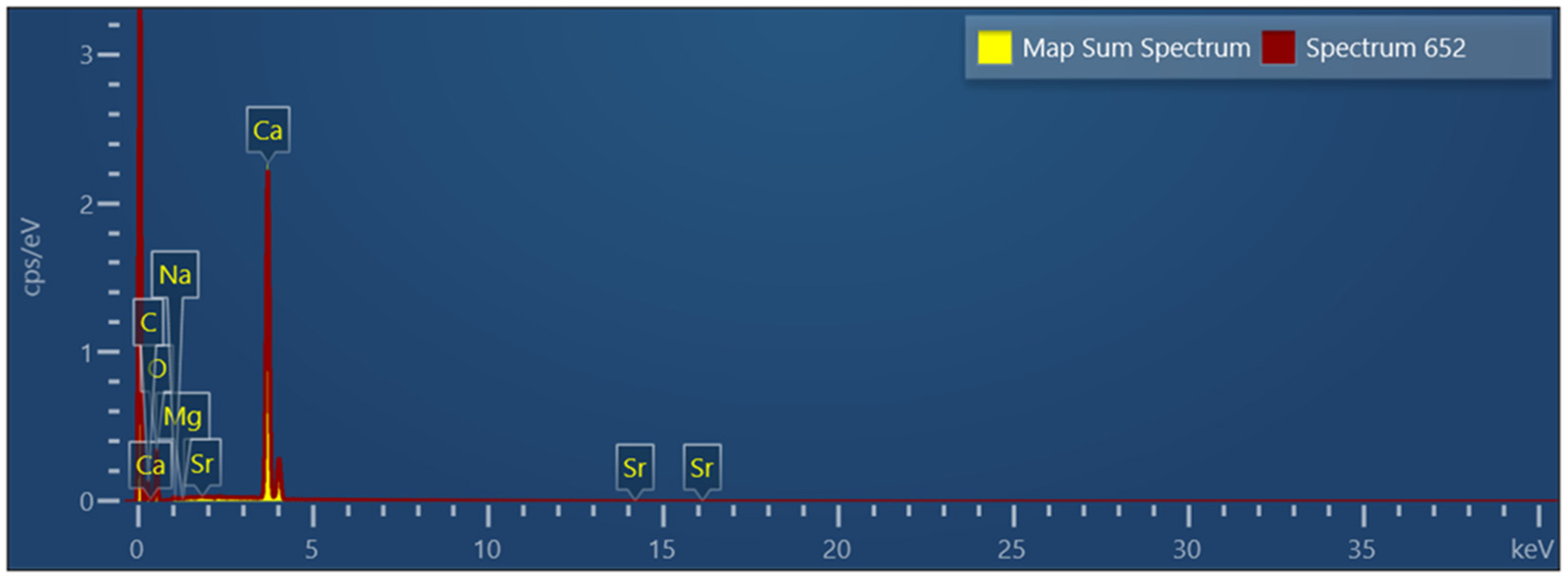 Crystals 14 00464 g003