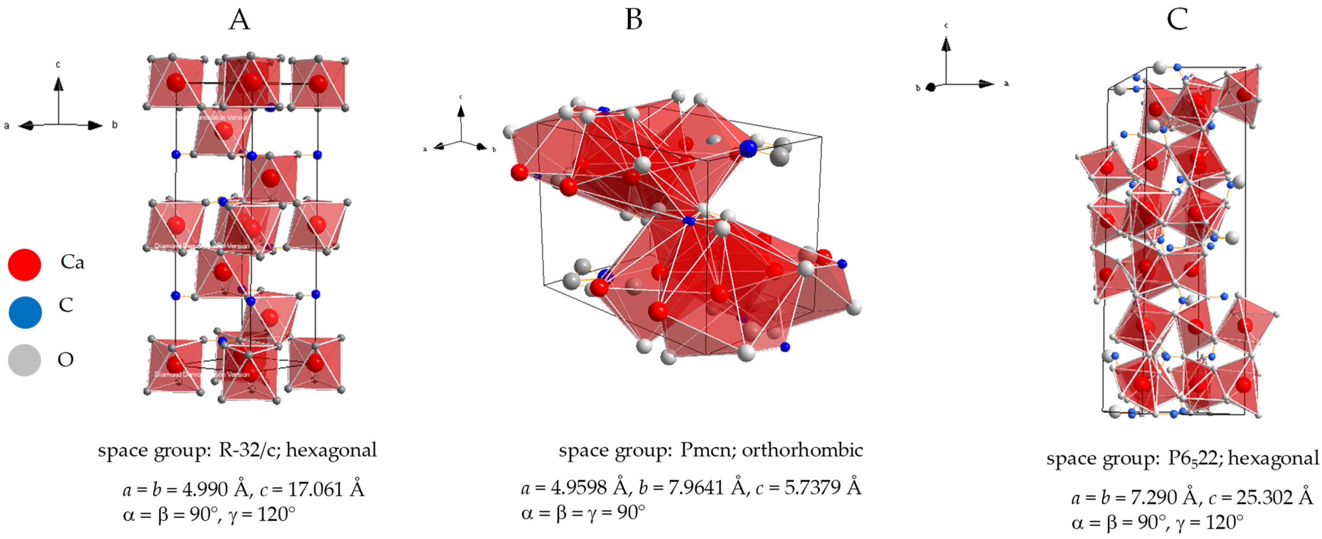 Crystals 14 00464 g004