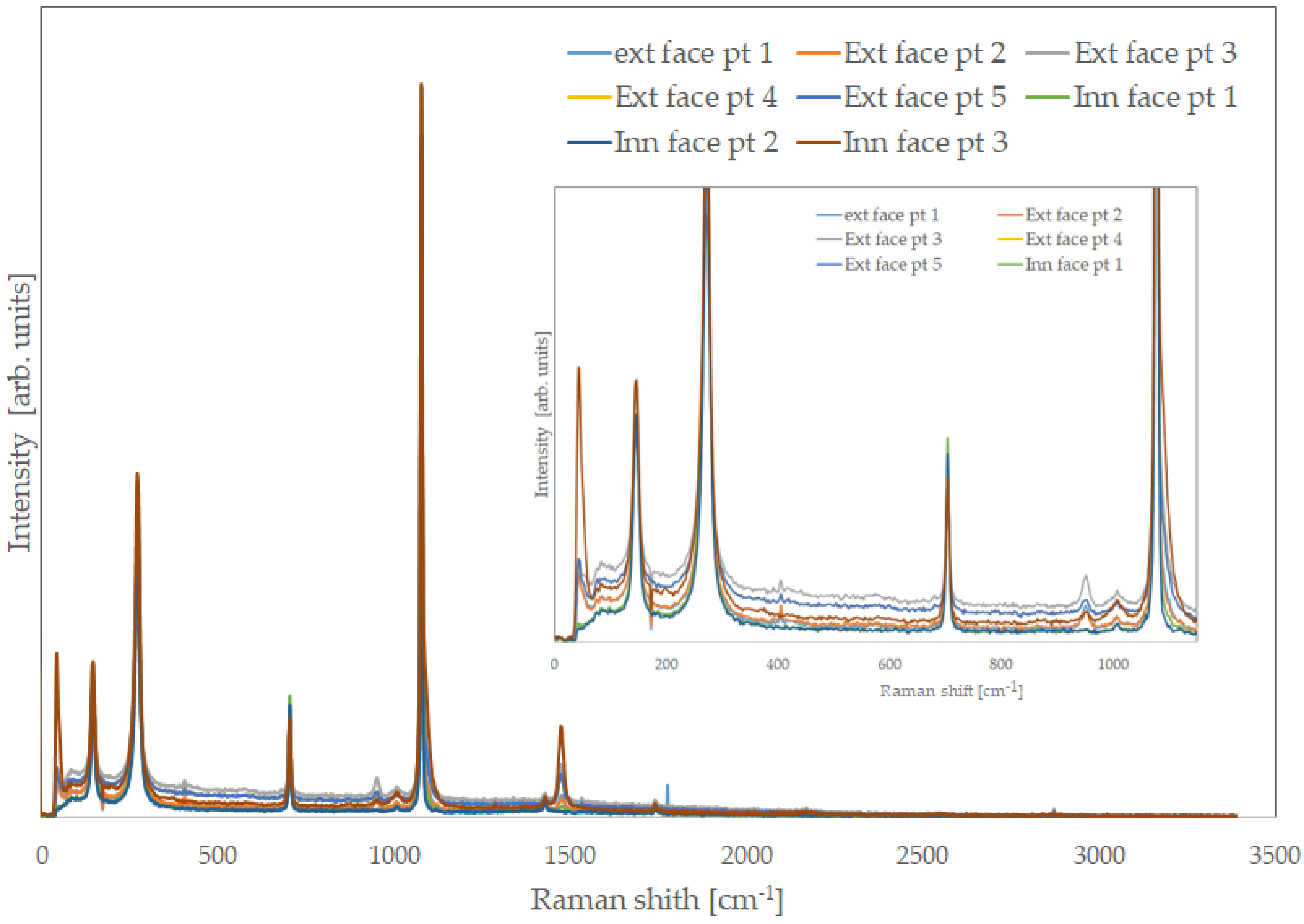 Crystals 14 00464 g006