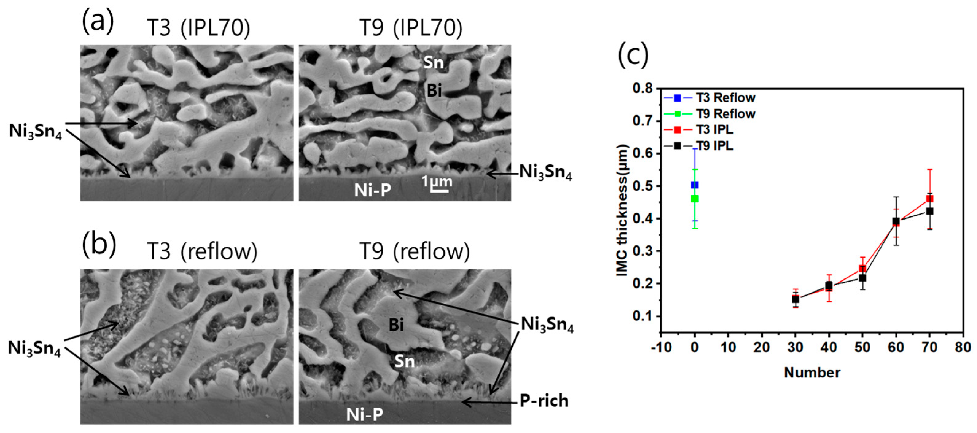 Crystals 14 00465 g005 Crystals 14 00465 g005