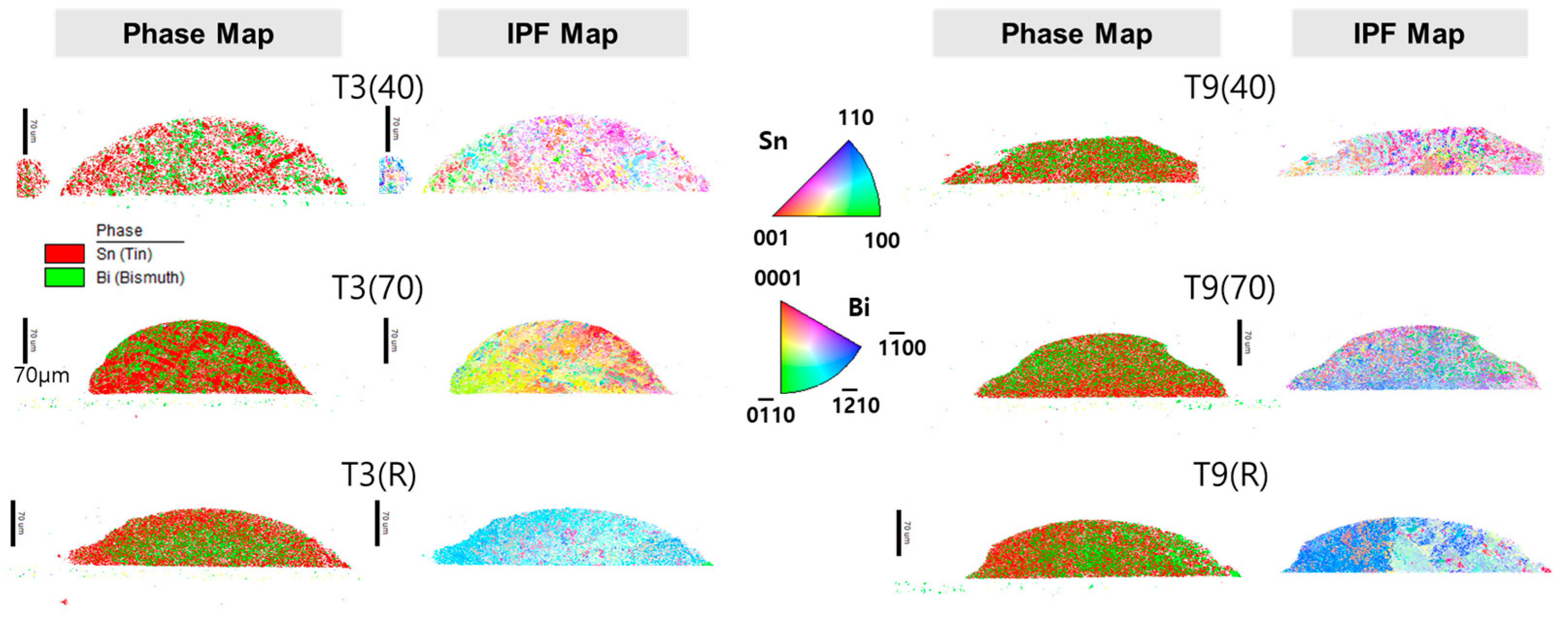 Crystals 14 00465 g006 Crystals 14 00465 g006