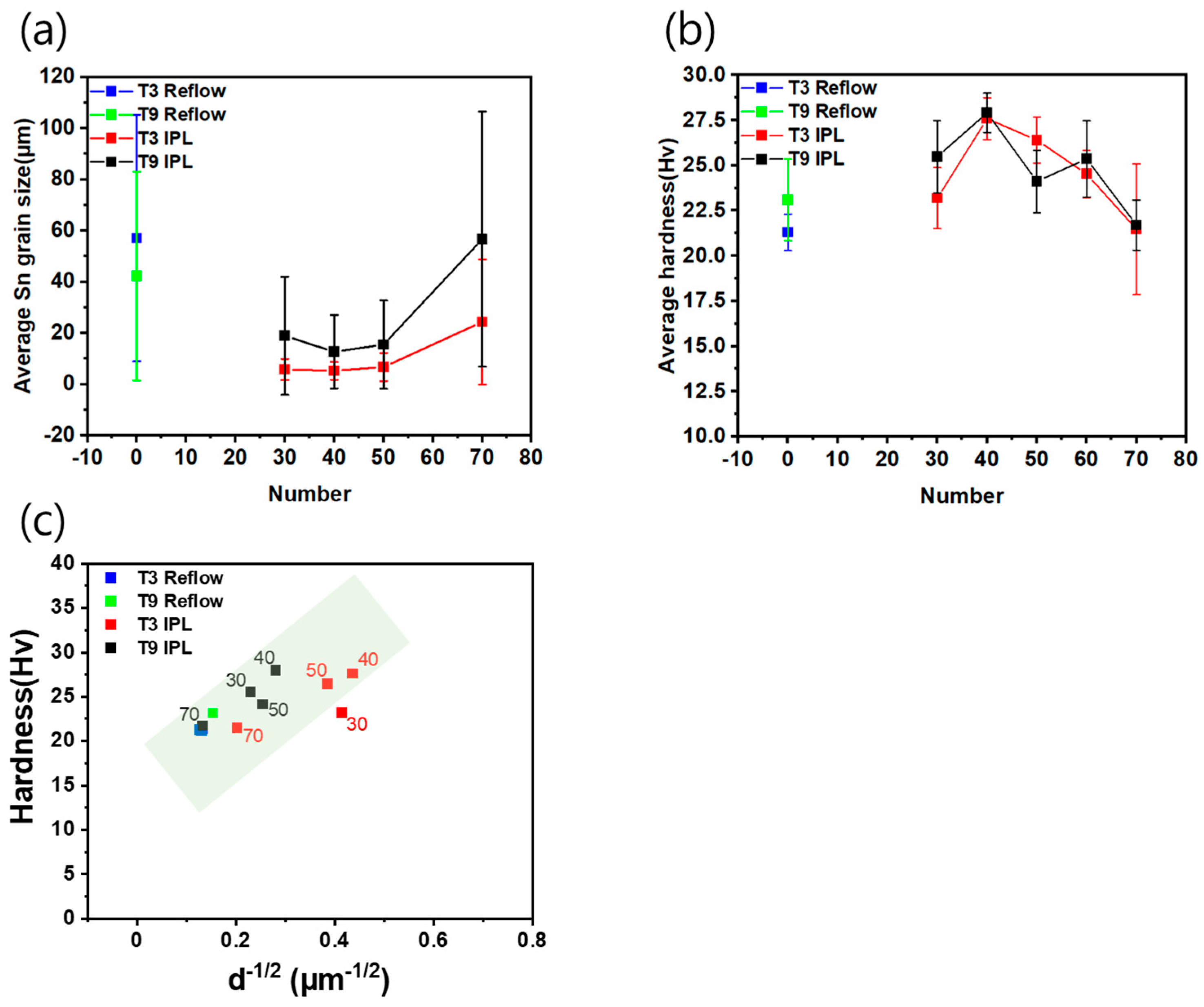 Crystals 14 00465 g007 Crystals 14 00465 g007