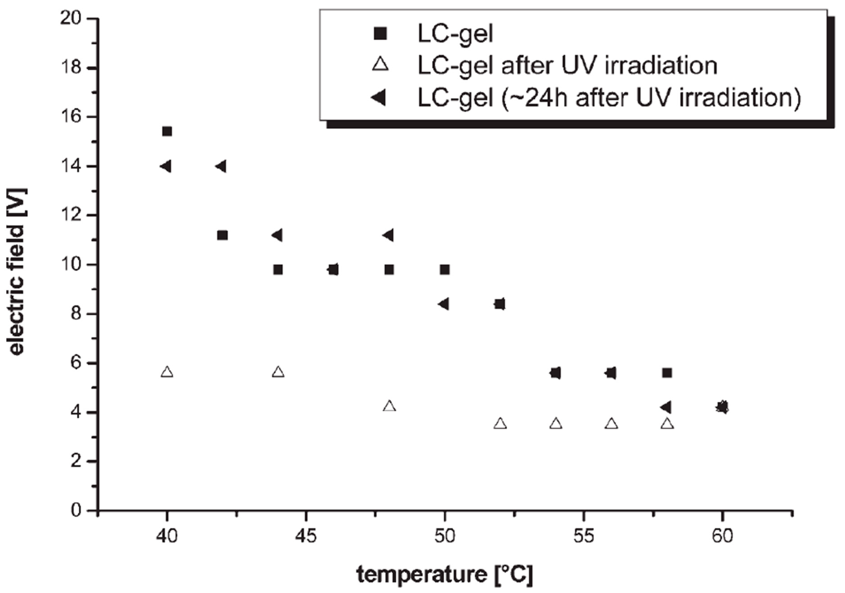 Crystals 14 00466 g007
