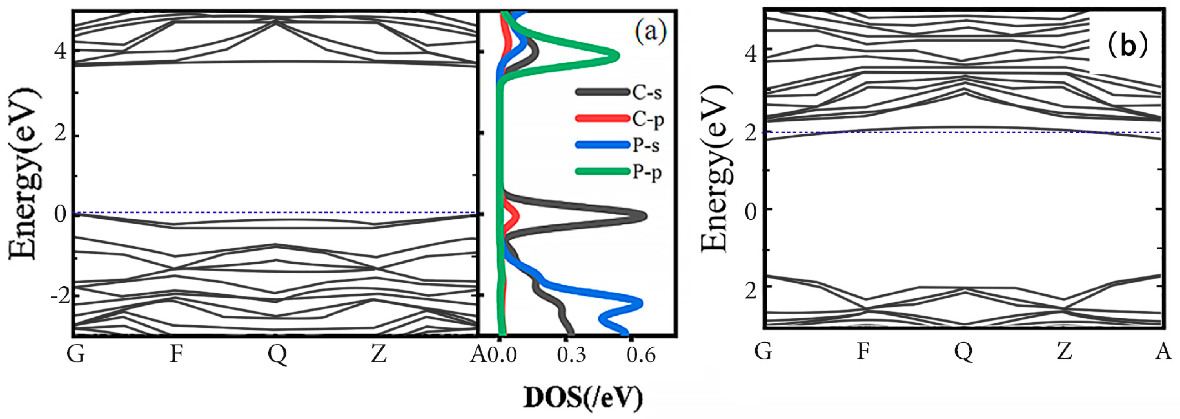 Crystals 14 00467 g002