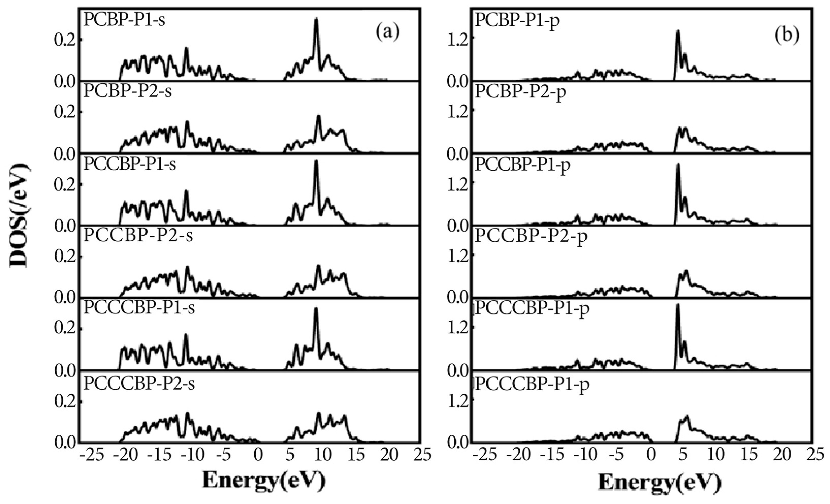 Crystals 14 00467 g007