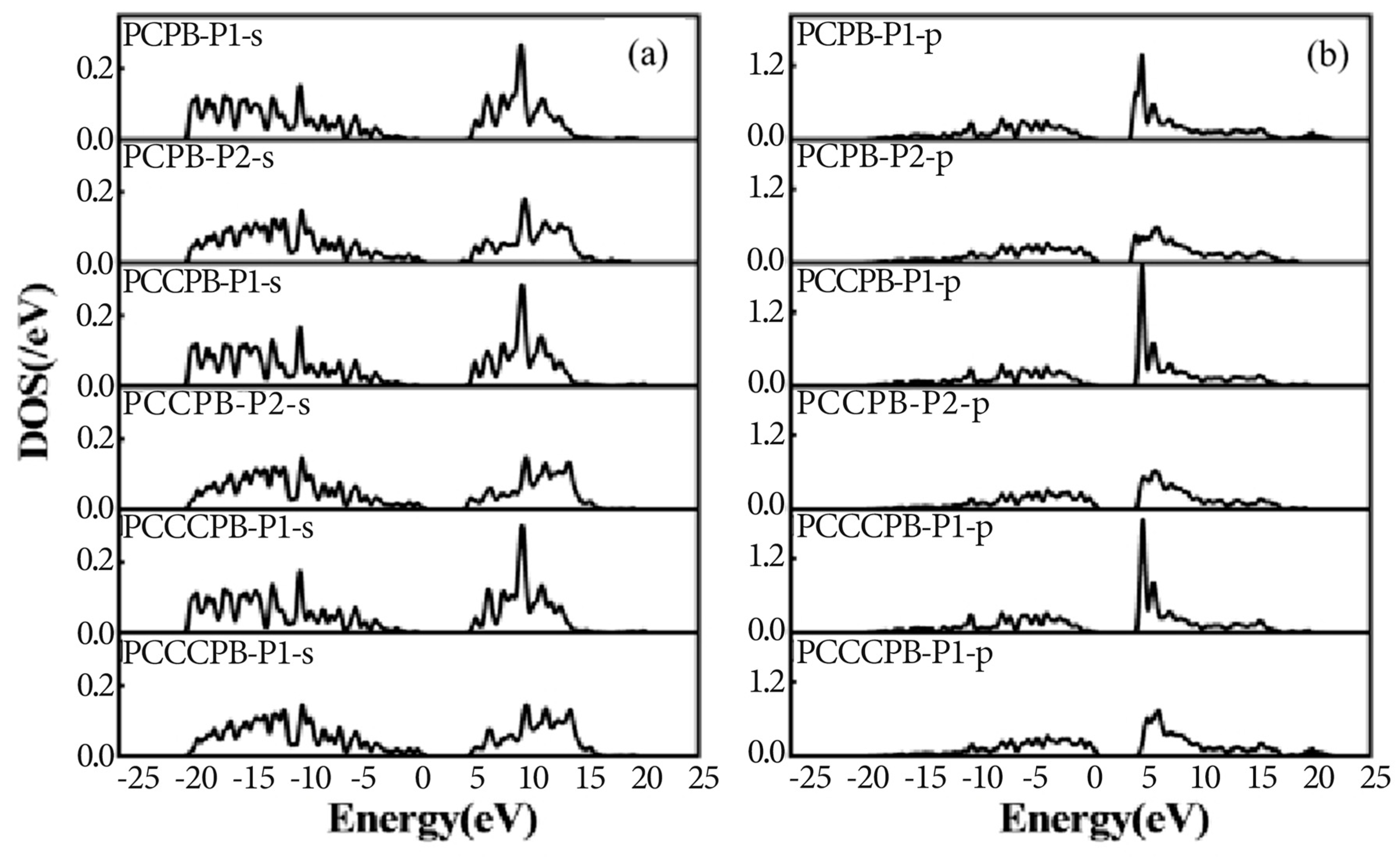 Crystals 14 00467 g008