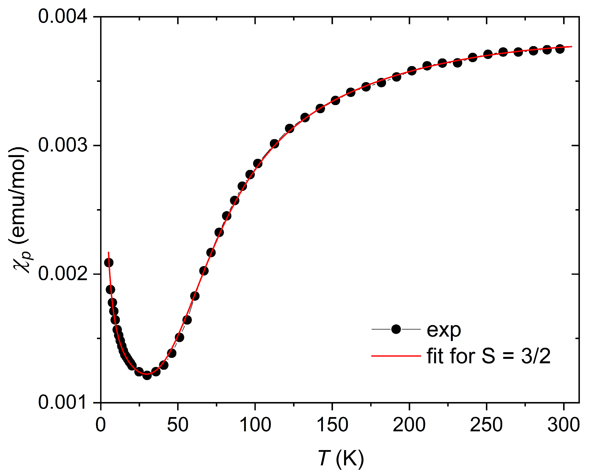 Crystals 14 00469 g007