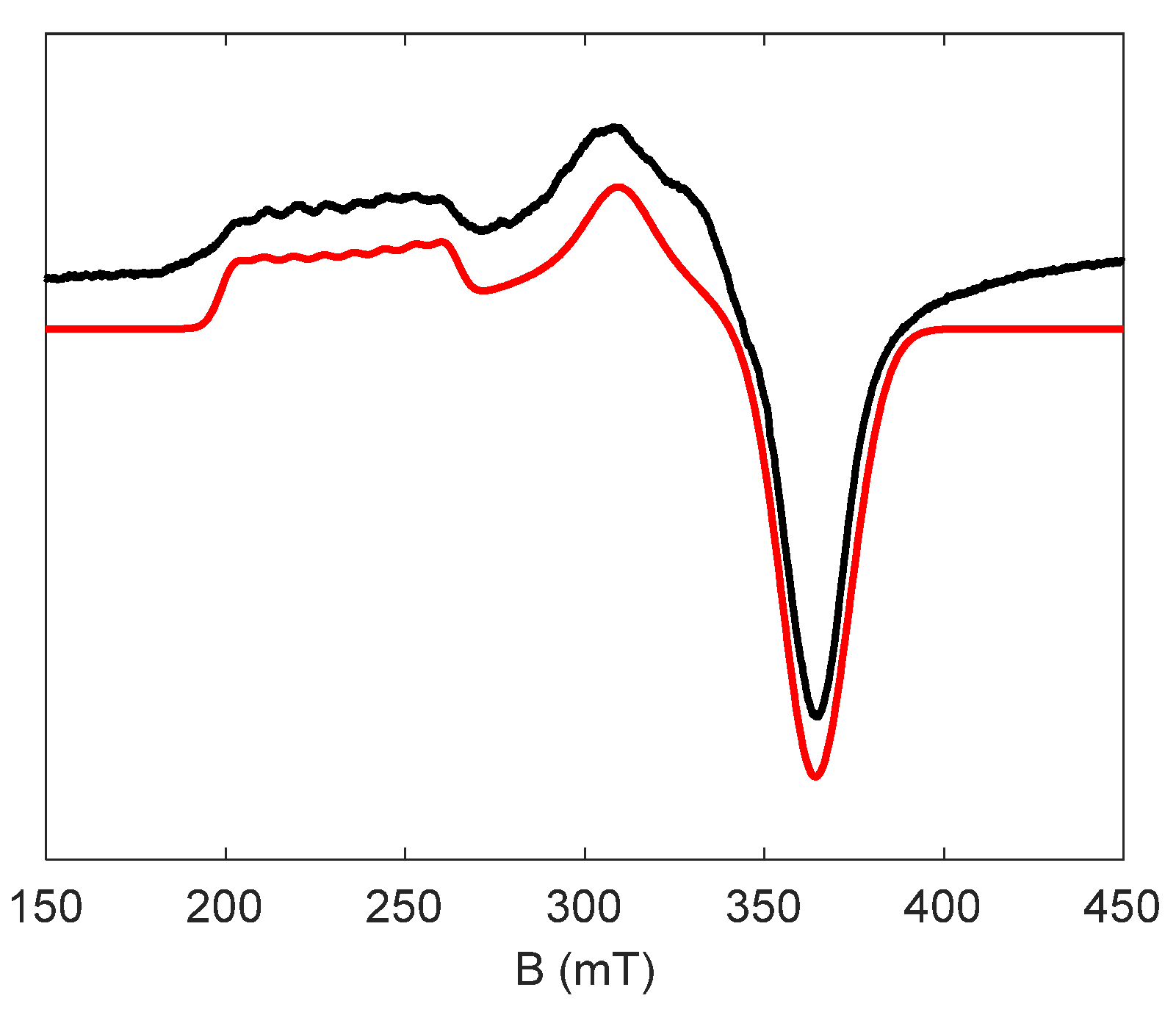 Crystals 14 00469 g009