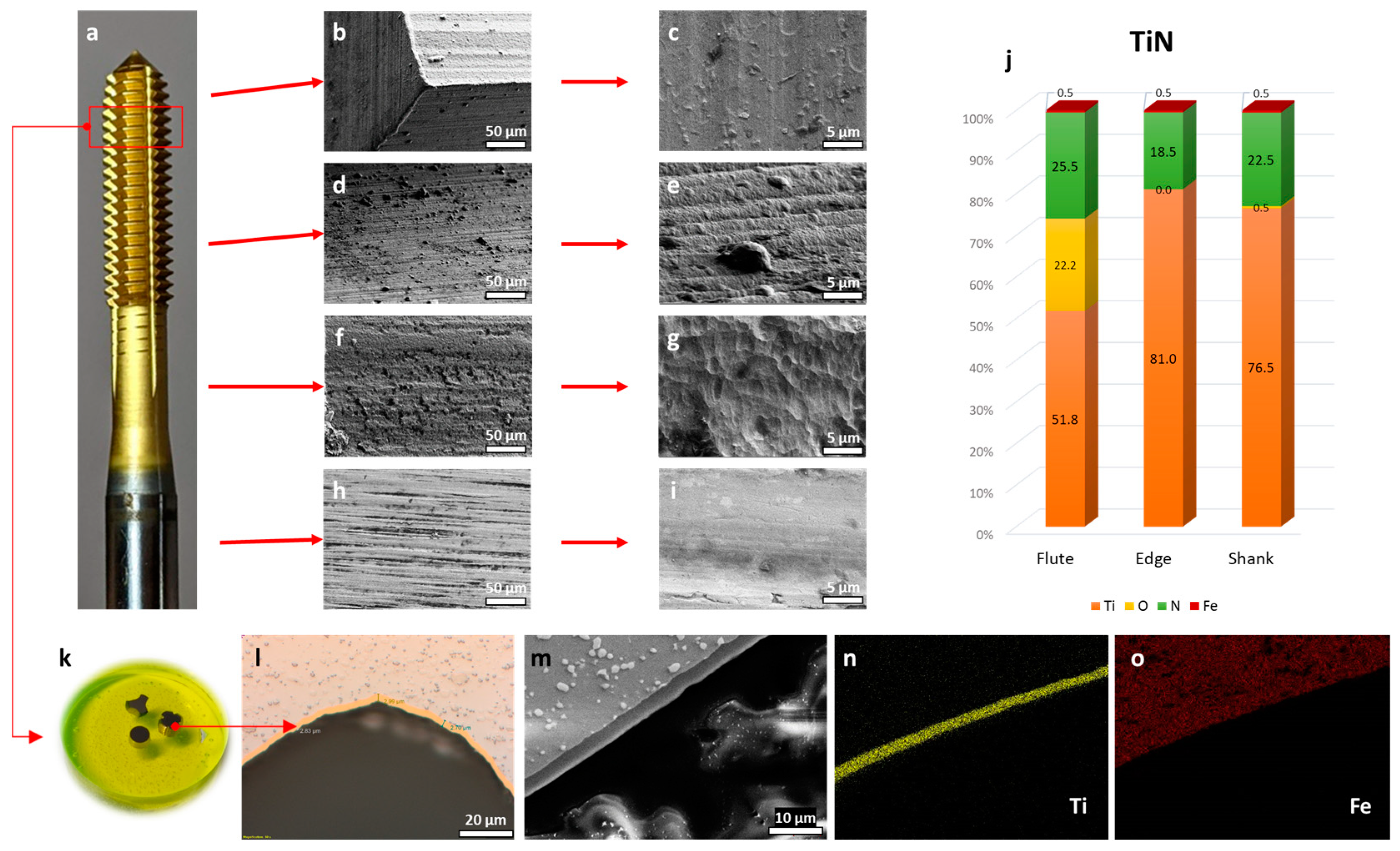 Crystals 14 00470 g001