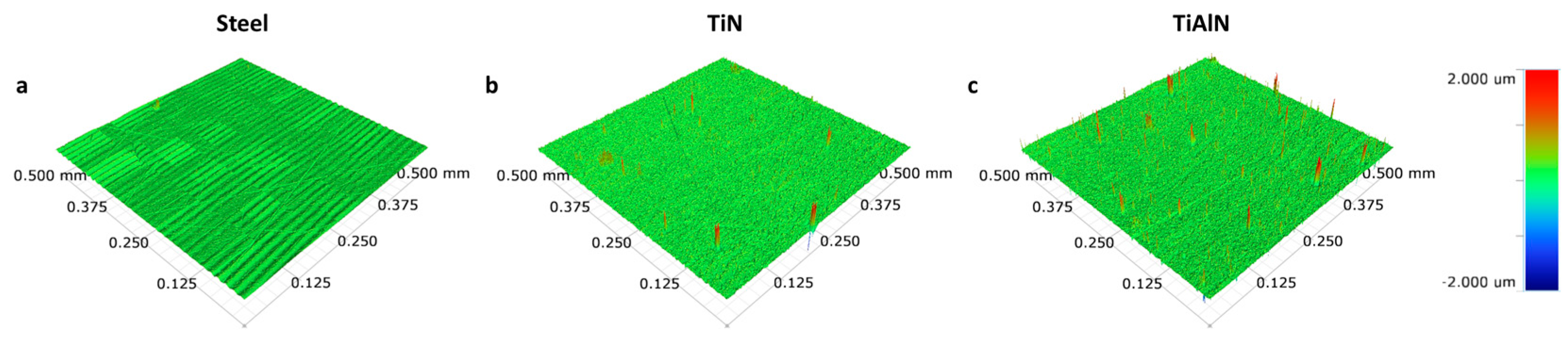 Crystals 14 00470 g004