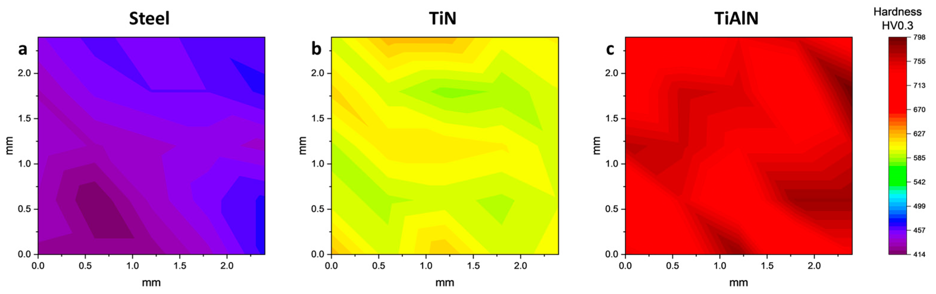 Crystals 14 00470 g005