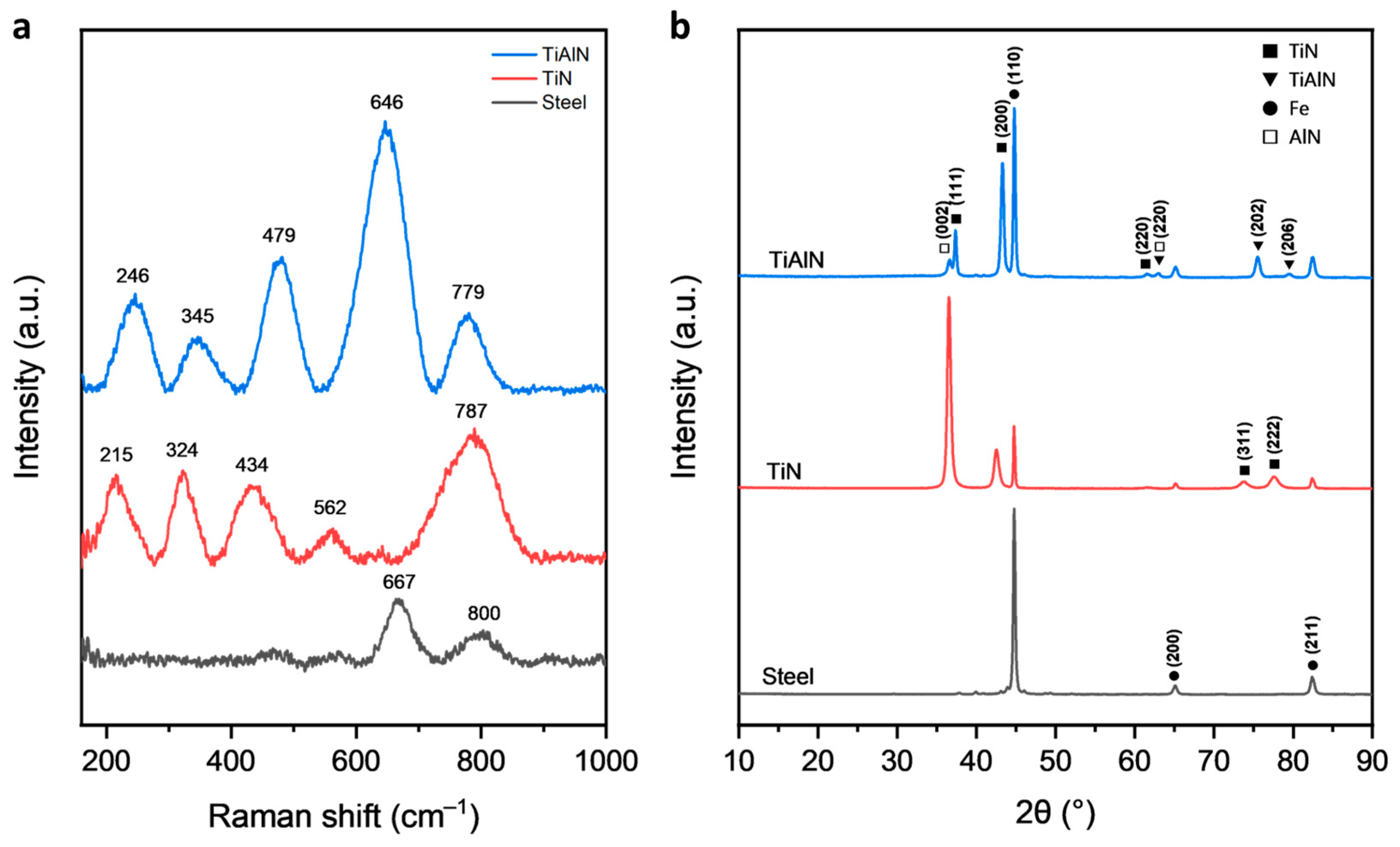 Crystals 14 00470 g006