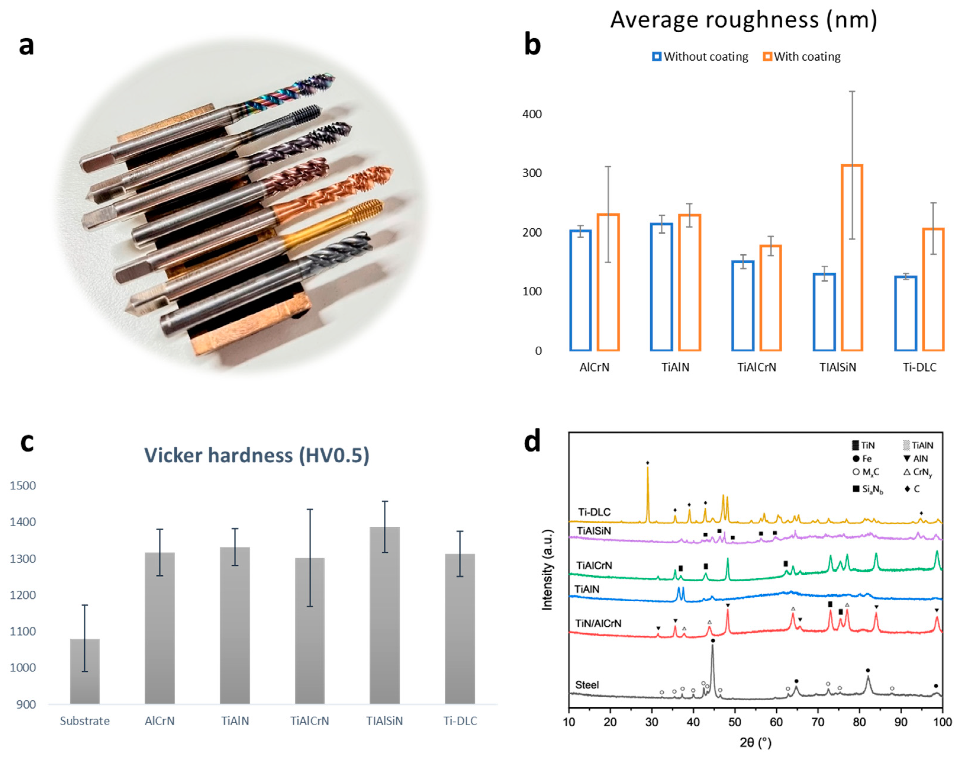 Crystals 14 00470 g008