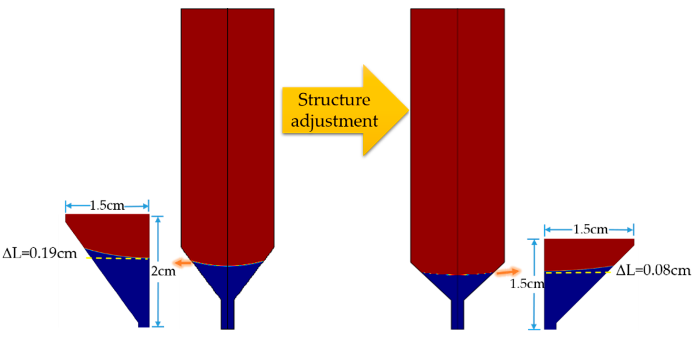 Crystals 14 00473 g003